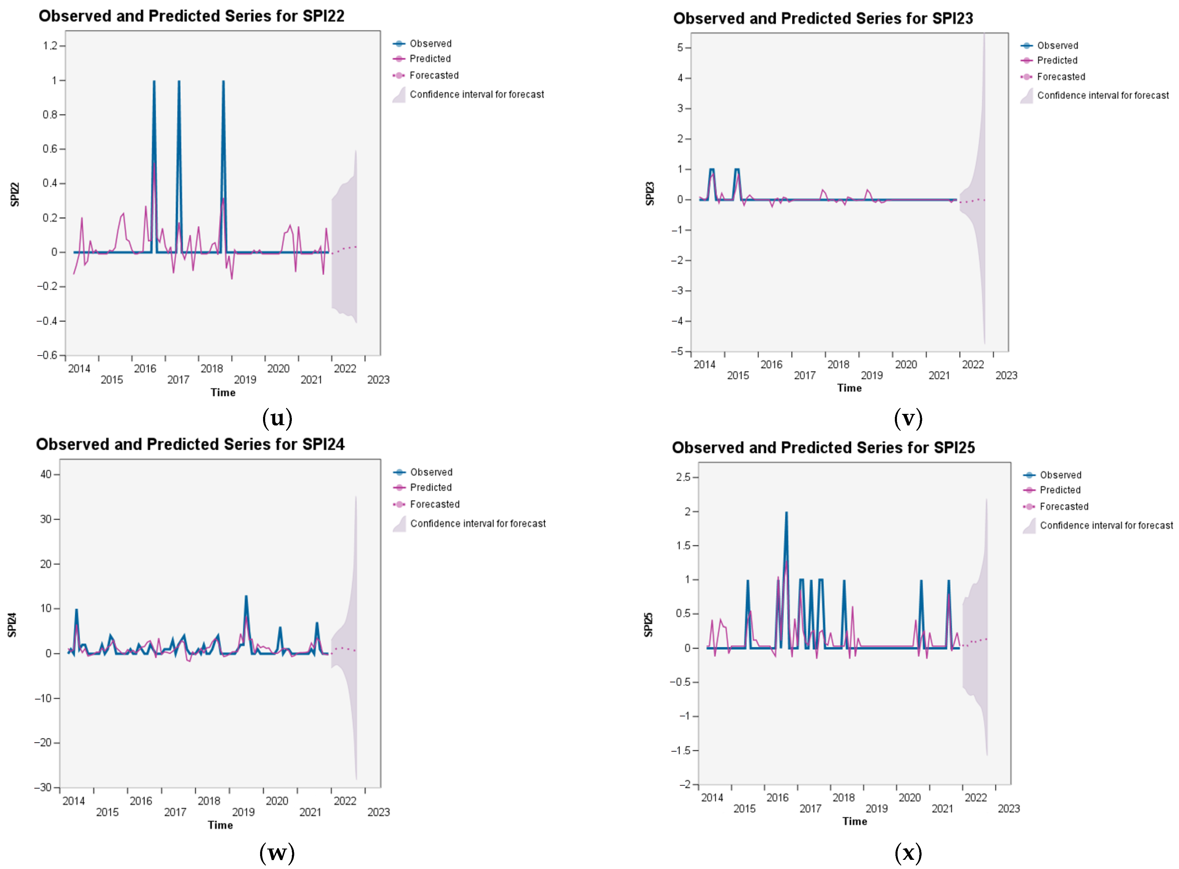 Aerospace 10 00303 g0a4d Aerospace 10 00303 g0a4d