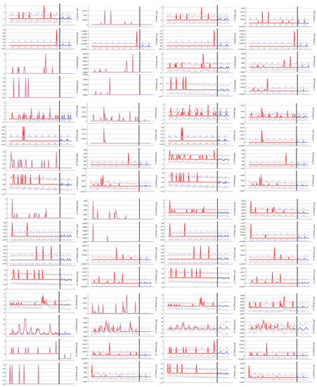 Aerospace 10 00303 g0a5a Aerospace 10 00303 g0a5a