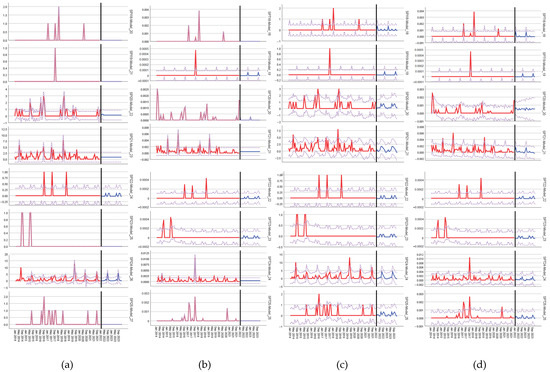 Aerospace 10 00303 g0a5b
