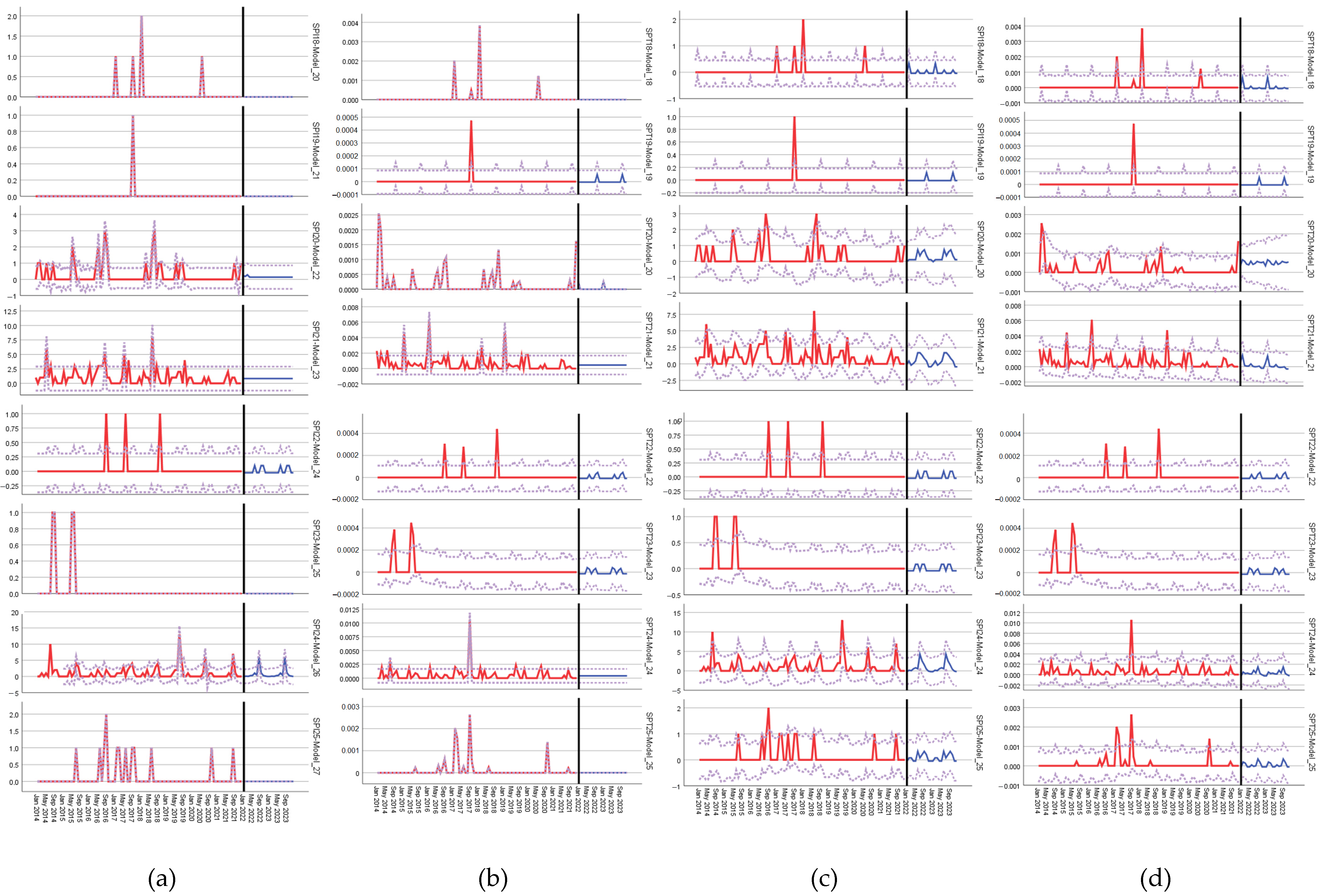 Aerospace 10 00303 g0a5b Aerospace 10 00303 g0a5b