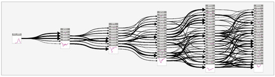 Aerospace 10 00303 g0a6