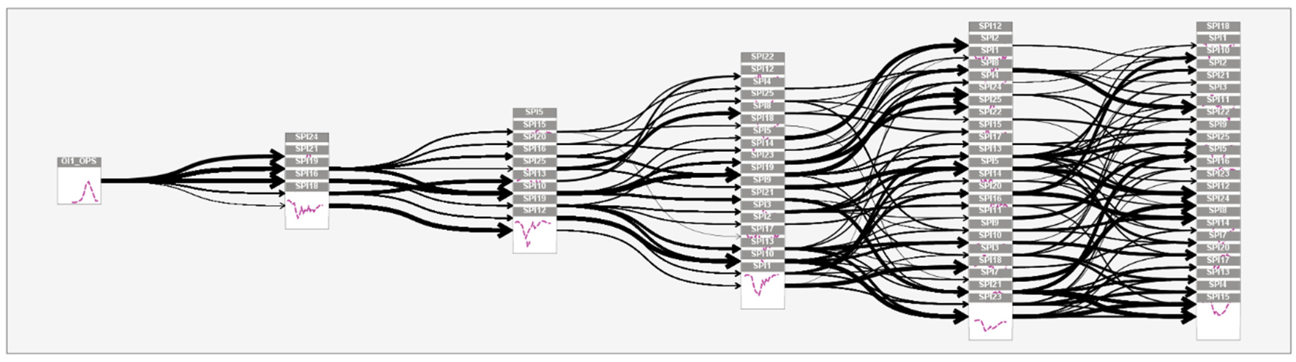 Aerospace 10 00303 g0a6 Aerospace 10 00303 g0a6
