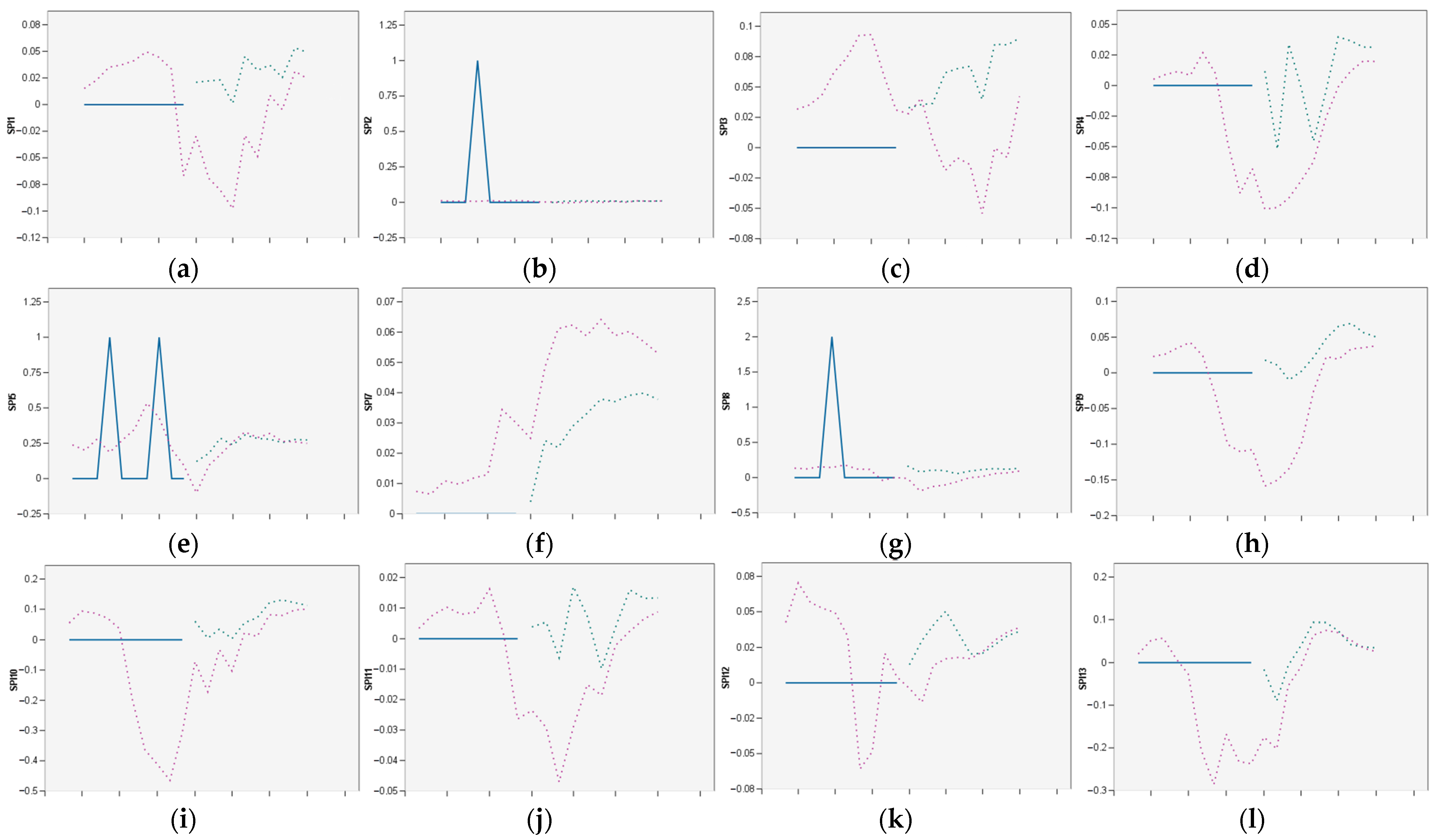 Aerospace 10 00303 g0a7a Aerospace 10 00303 g0a7a