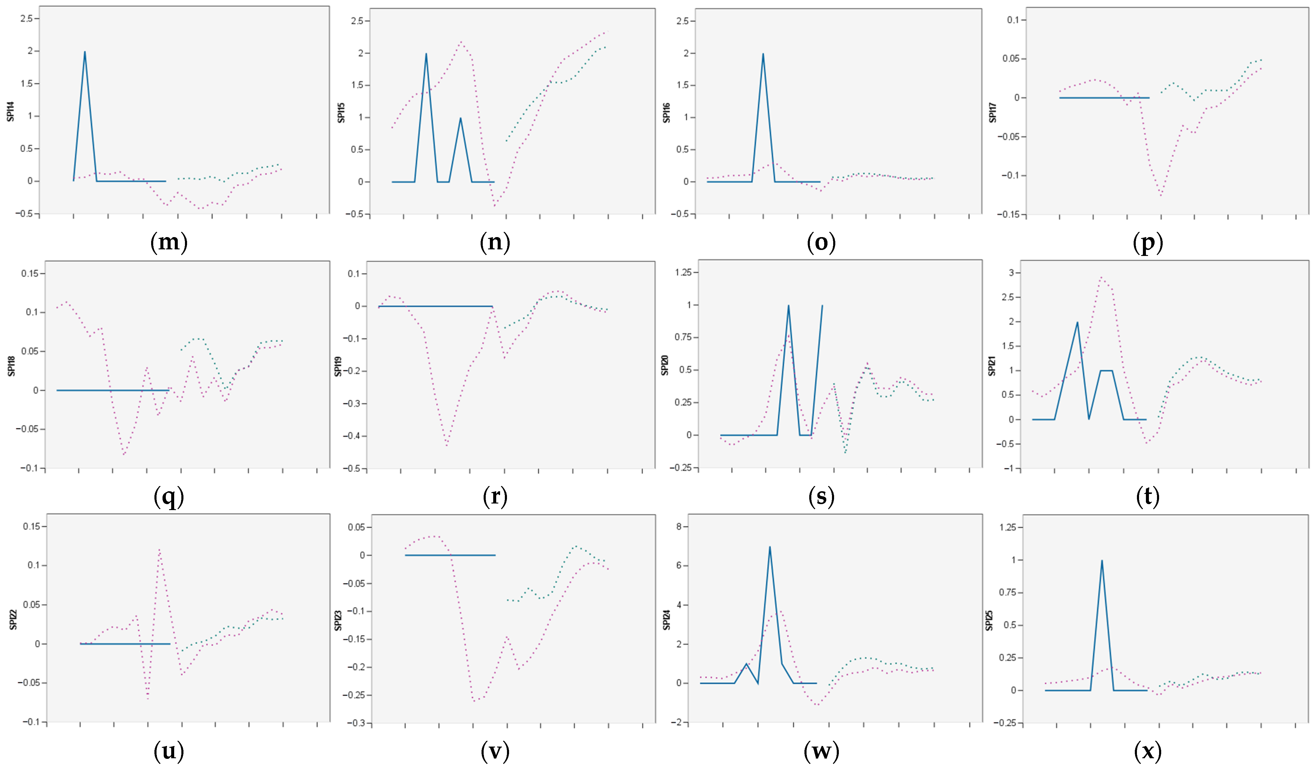 Aerospace 10 00303 g0a7b Aerospace 10 00303 g0a7b