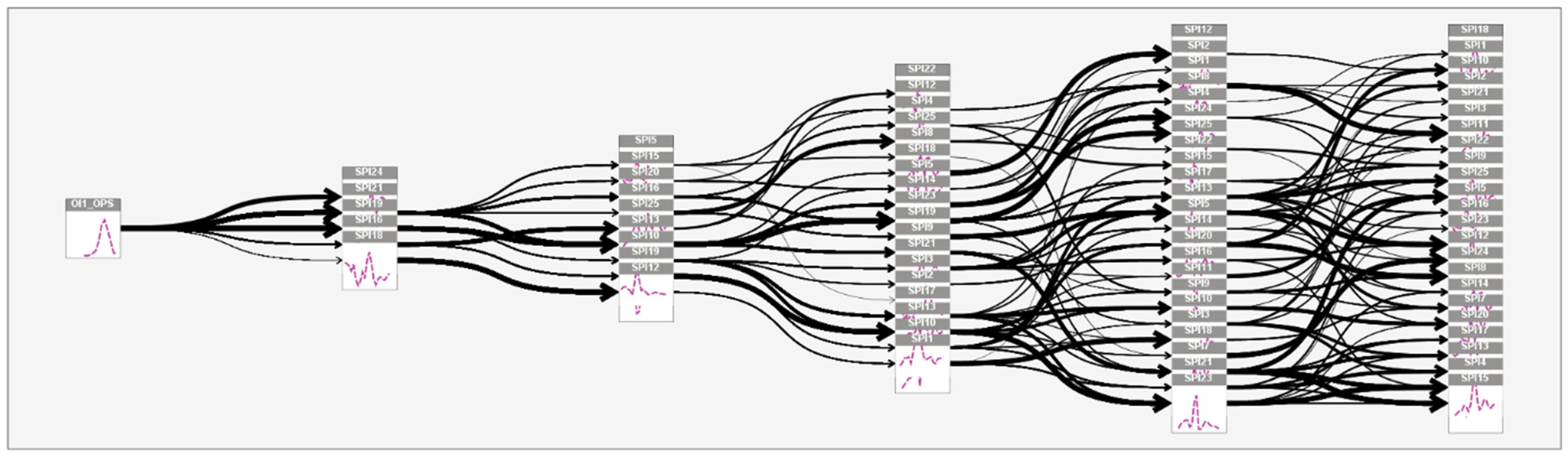Aerospace 10 00303 g0a8 Aerospace 10 00303 g0a8