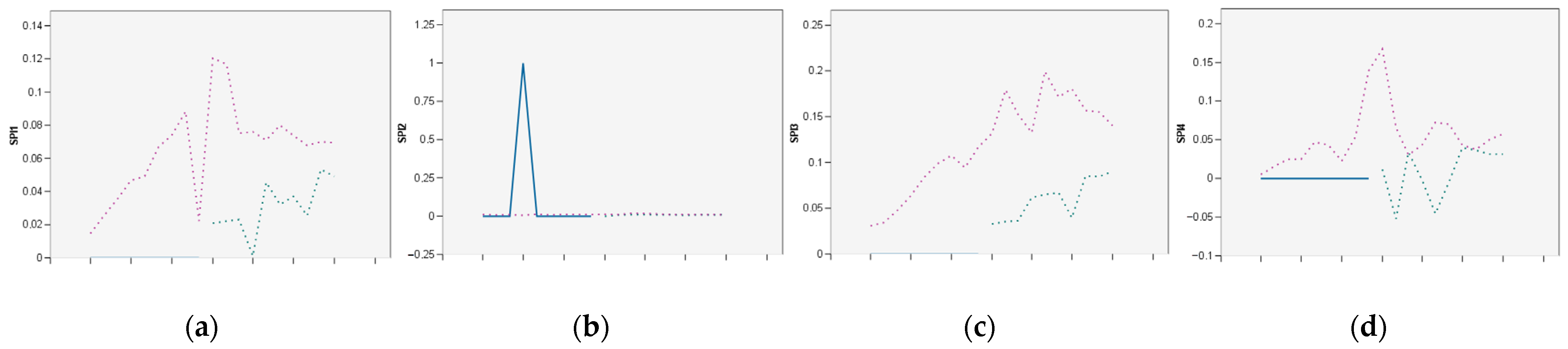 Aerospace 10 00303 g0a9a Aerospace 10 00303 g0a9a