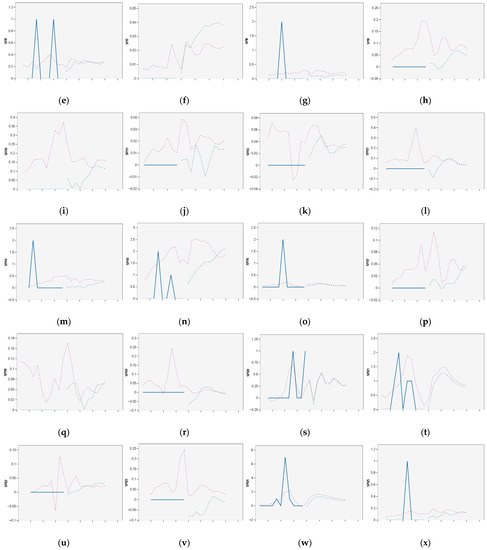 Aerospace 10 00303 g0a9b
