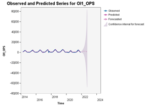 Aerospace 10 00303 i001 Aerospace 10 00303 i001