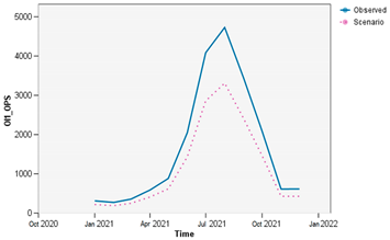 Aerospace 10 00303 i003 Aerospace 10 00303 i003