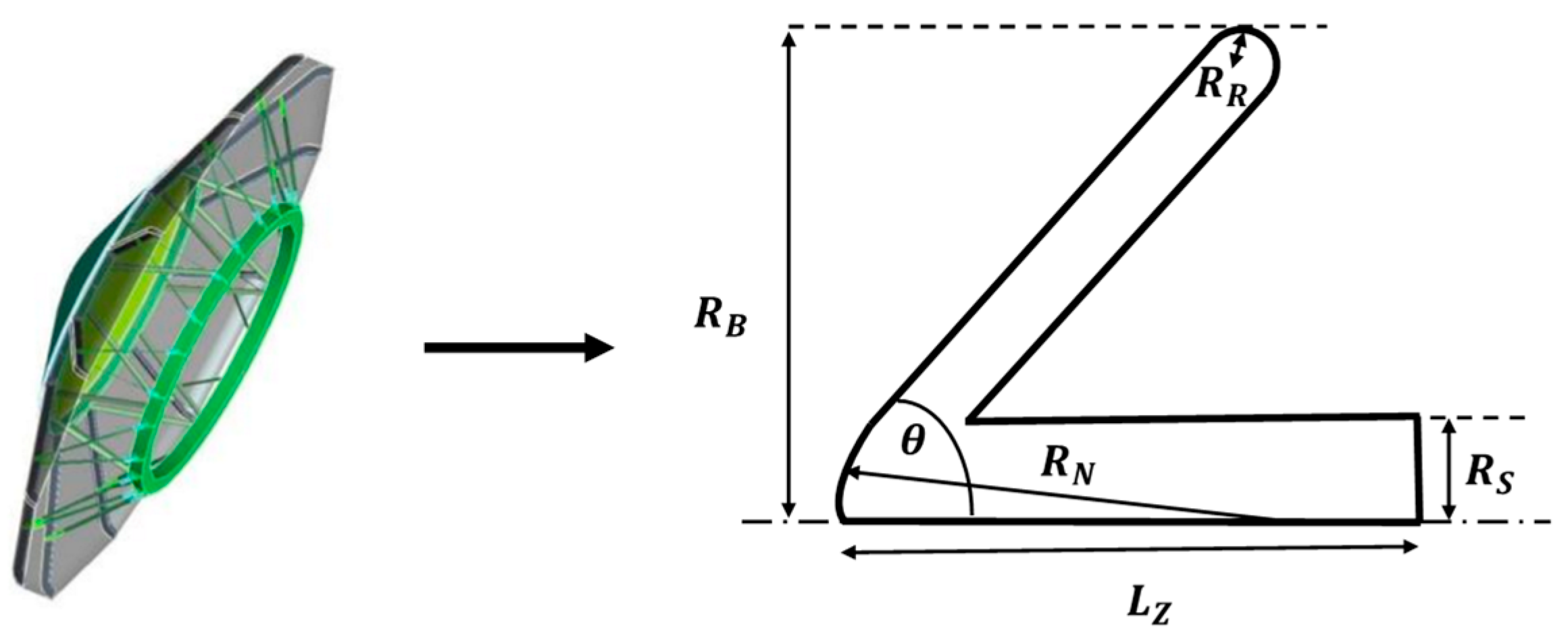 Aerospace 10 00310 g003