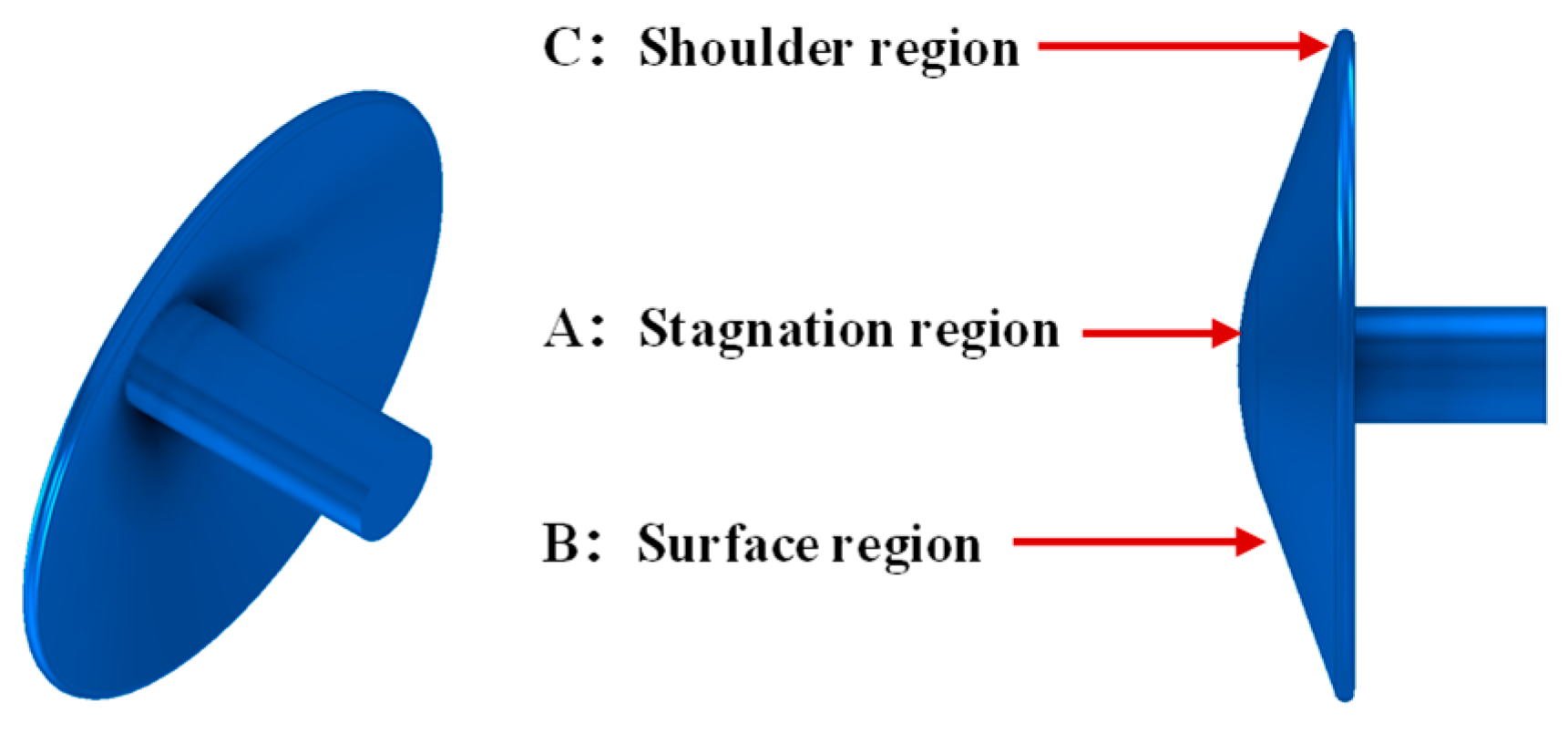 Aerospace 10 00310 g004