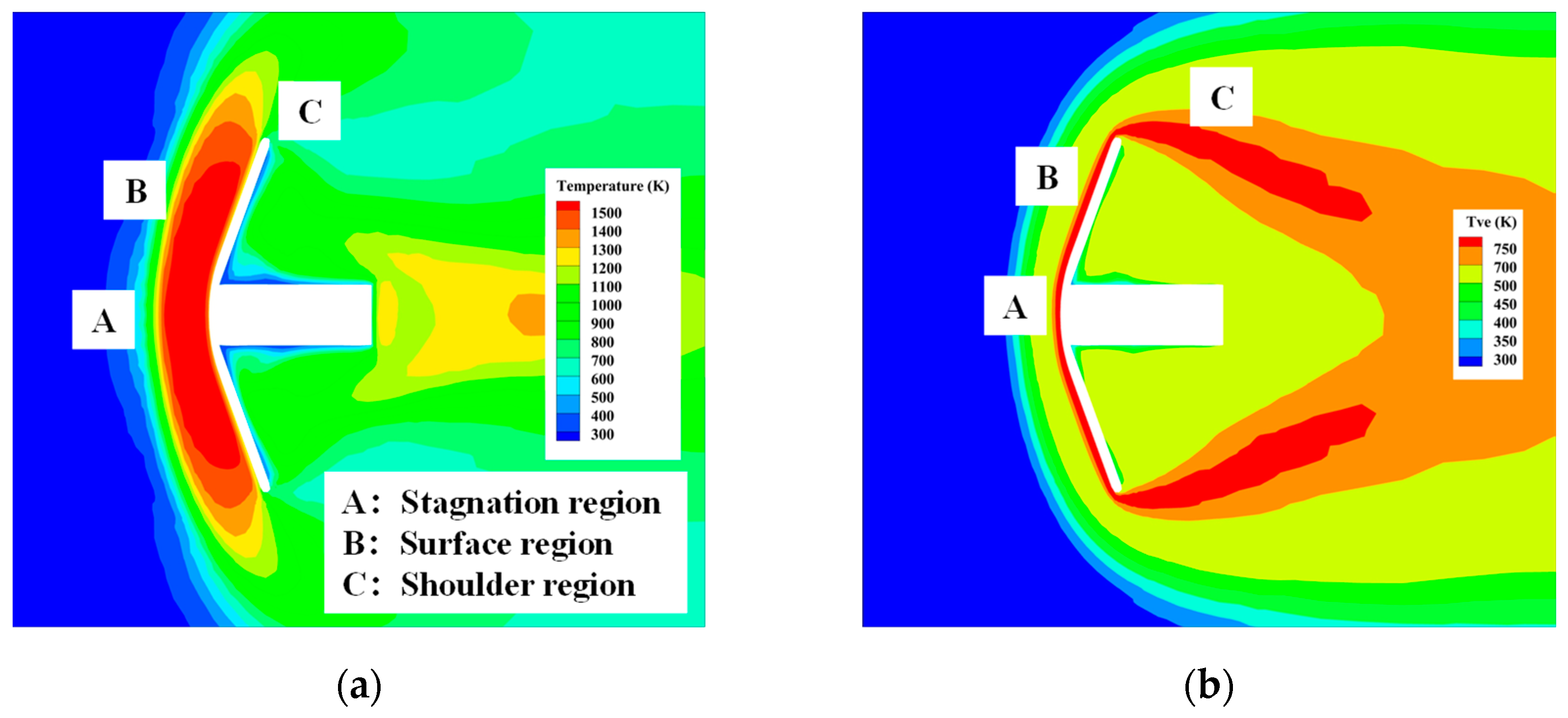 Aerospace 10 00310 g007