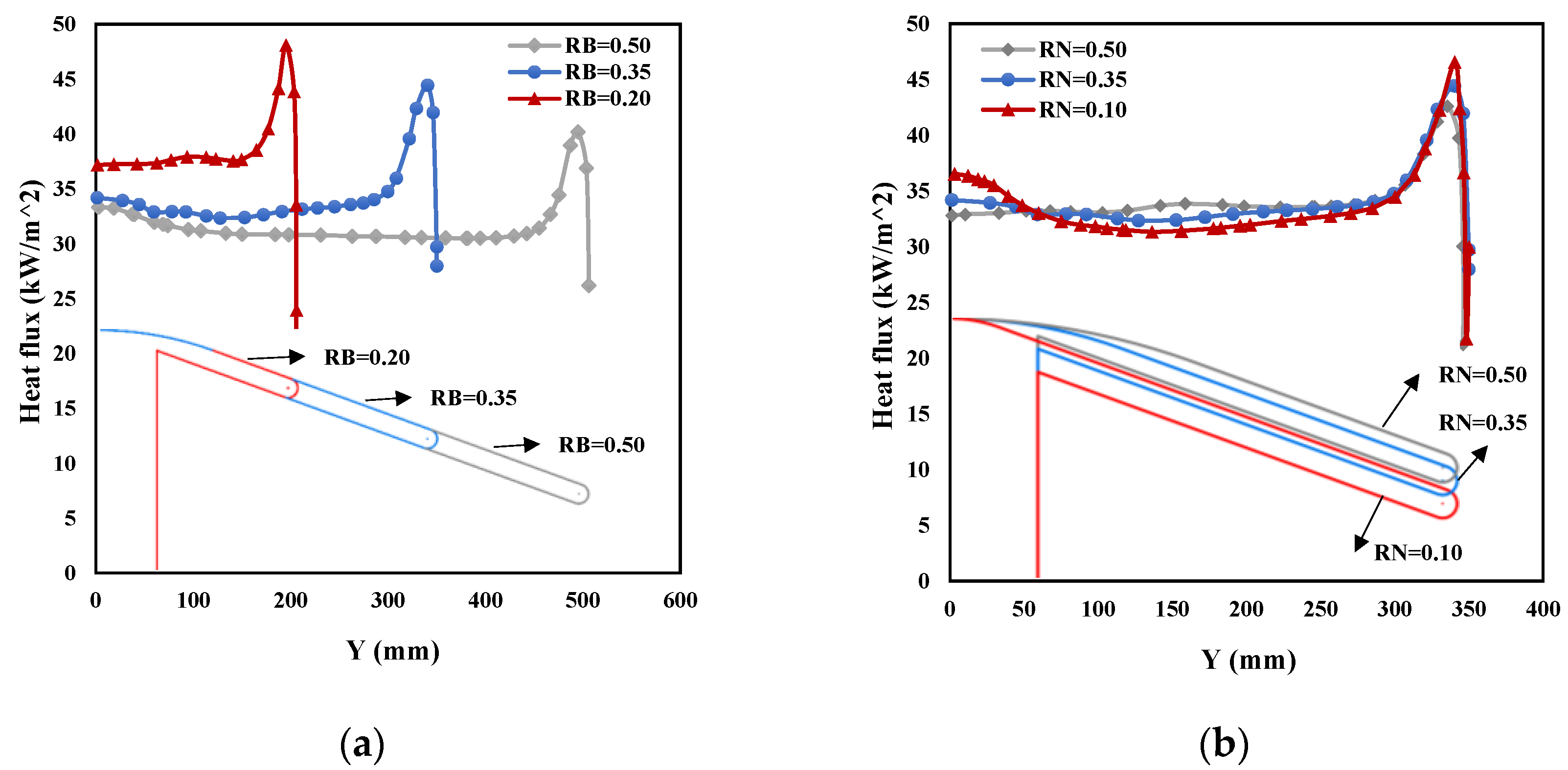 Aerospace 10 00310 g011
