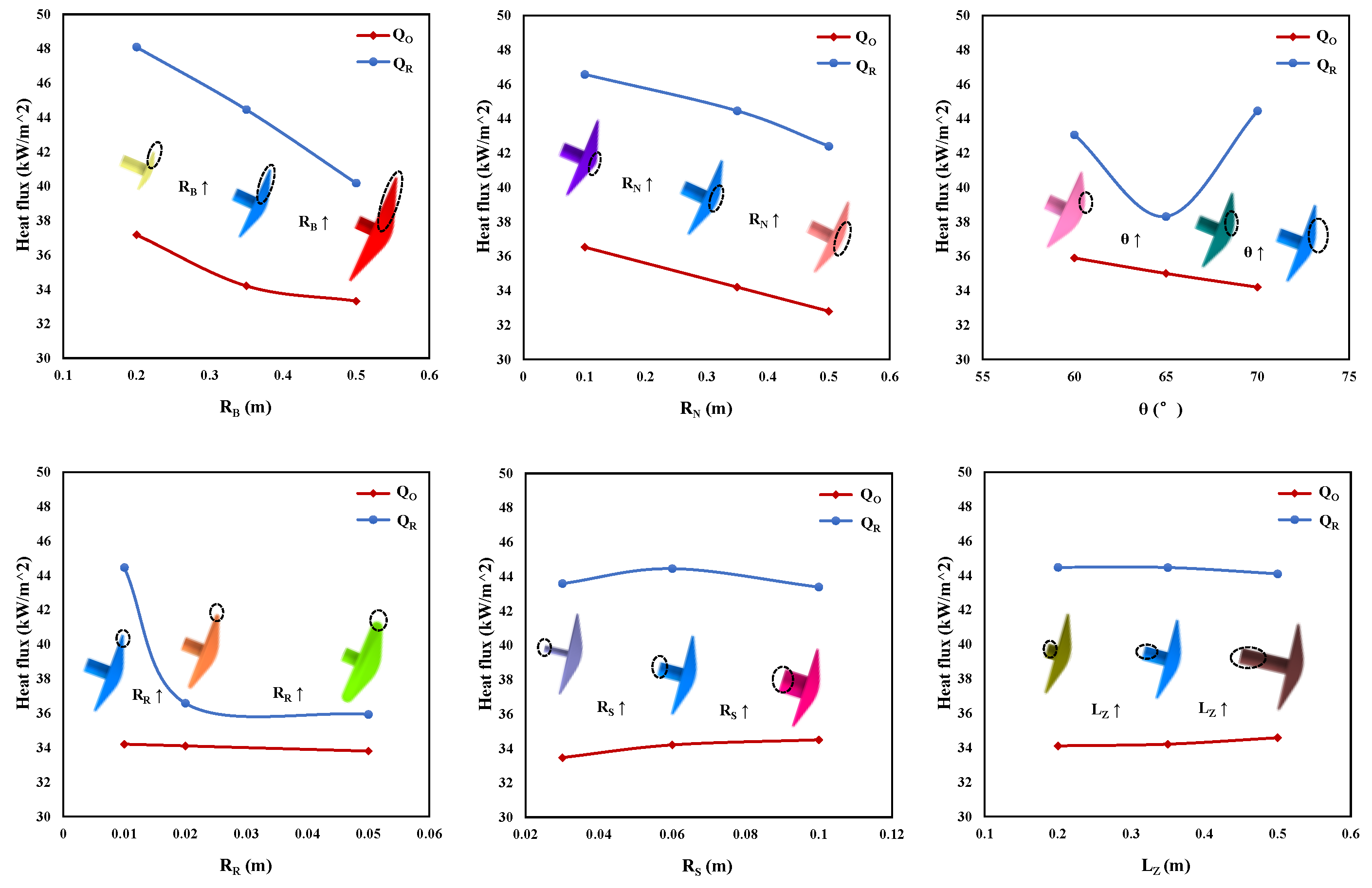 Aerospace 10 00310 g020