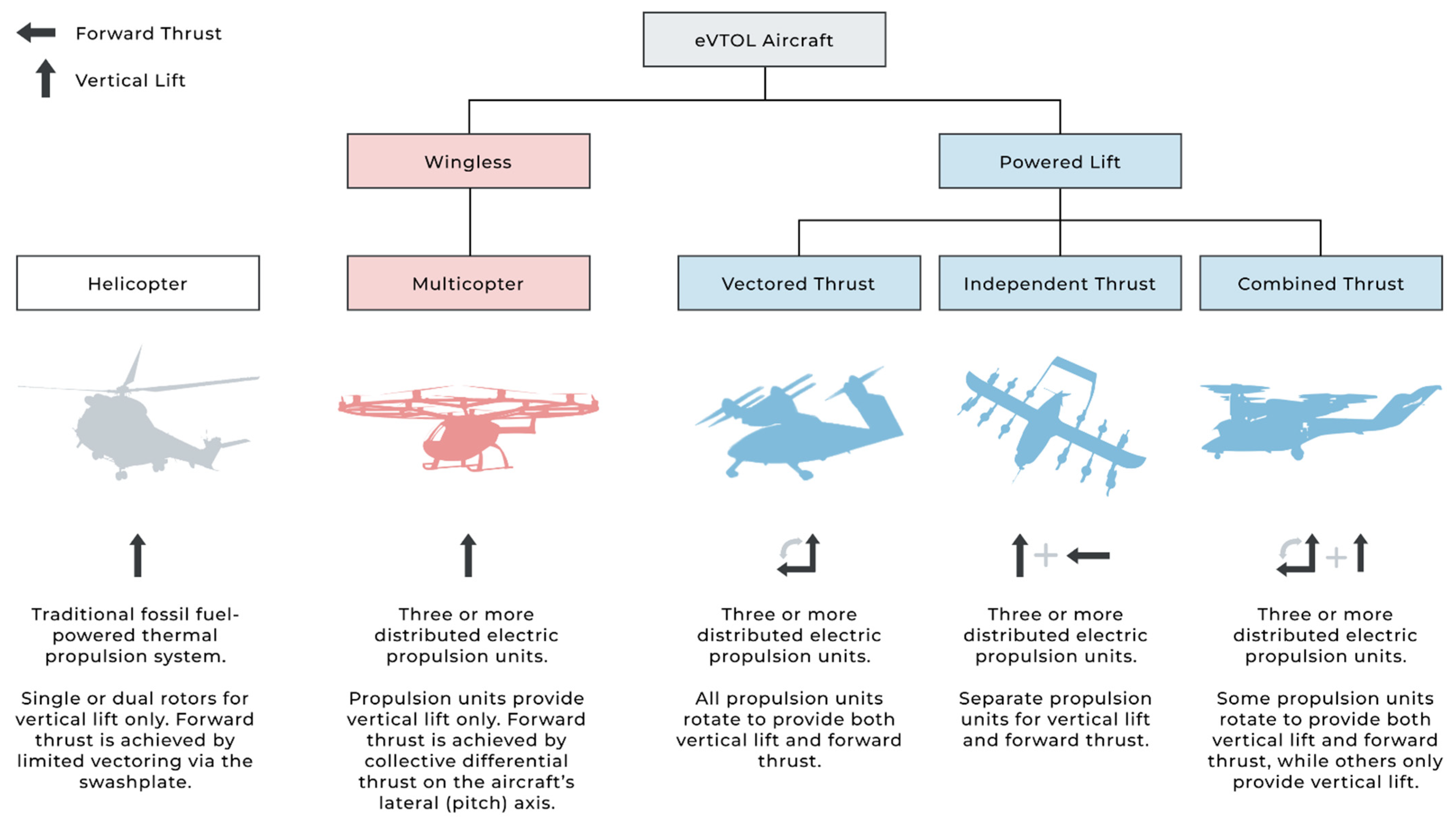 Aerospace 10 00311 g001 Aerospace 10 00311 g001