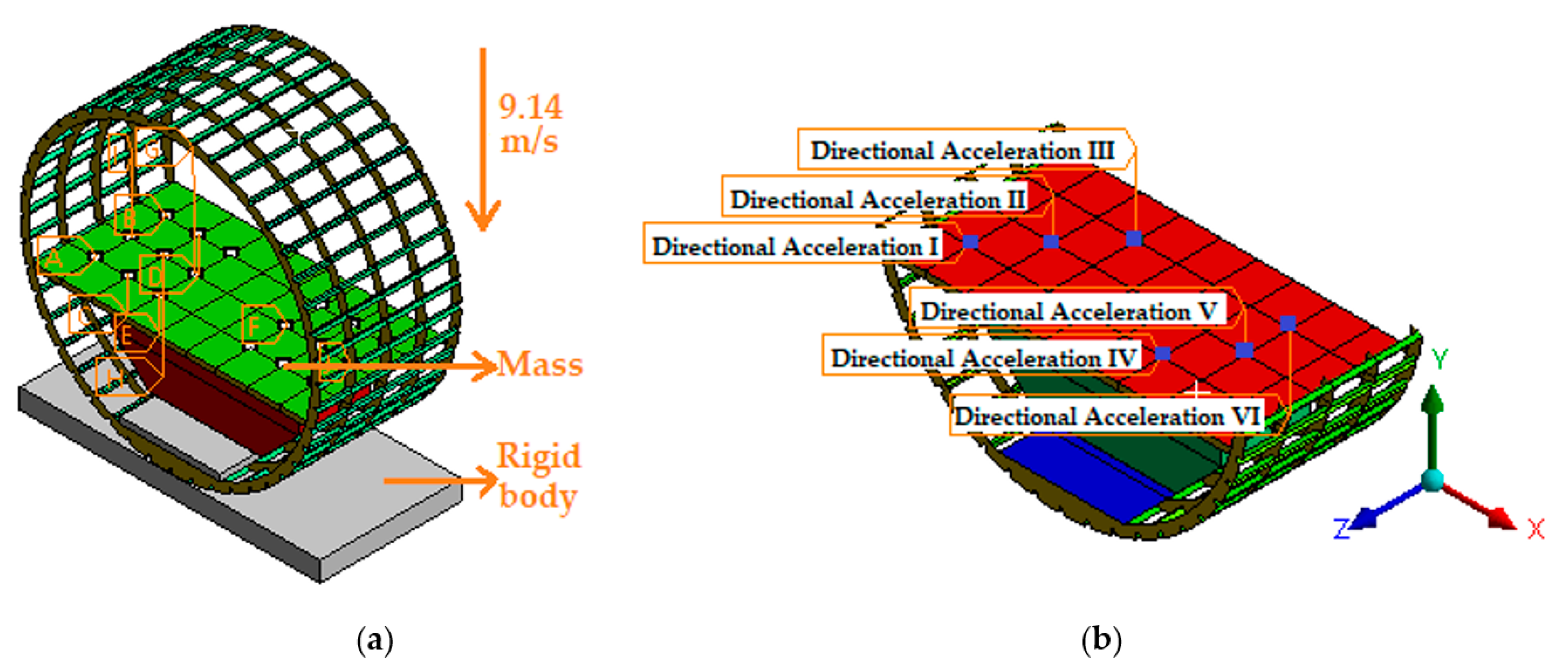 Aerospace 10 00314 g003