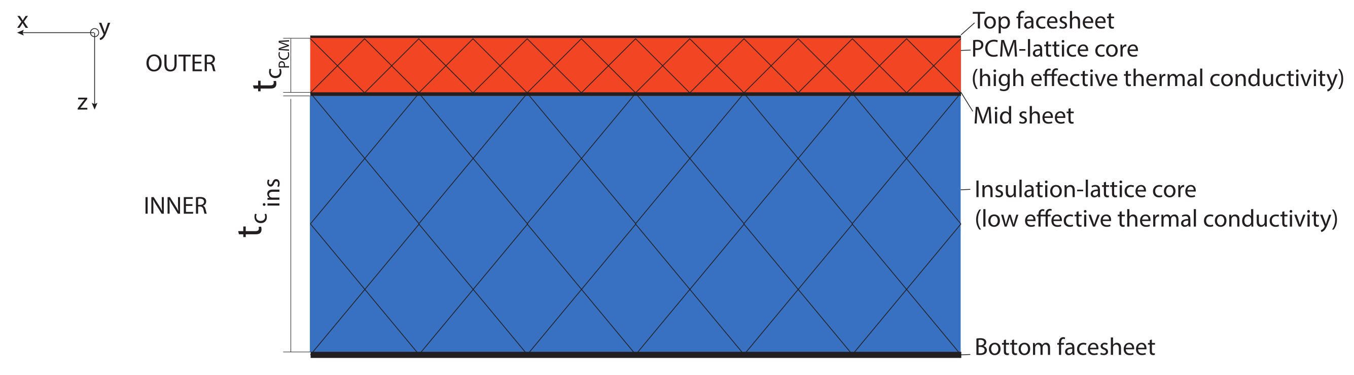 Aerospace 10 00319 g006