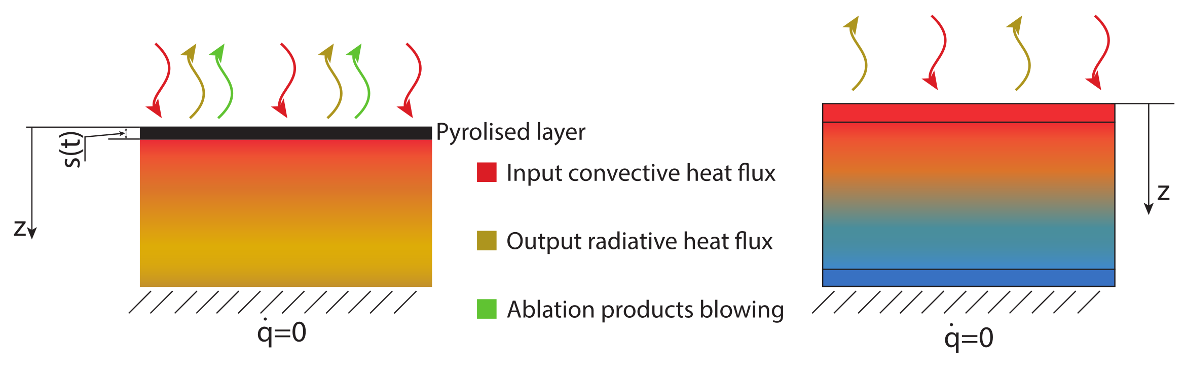 Aerospace 10 00319 g009