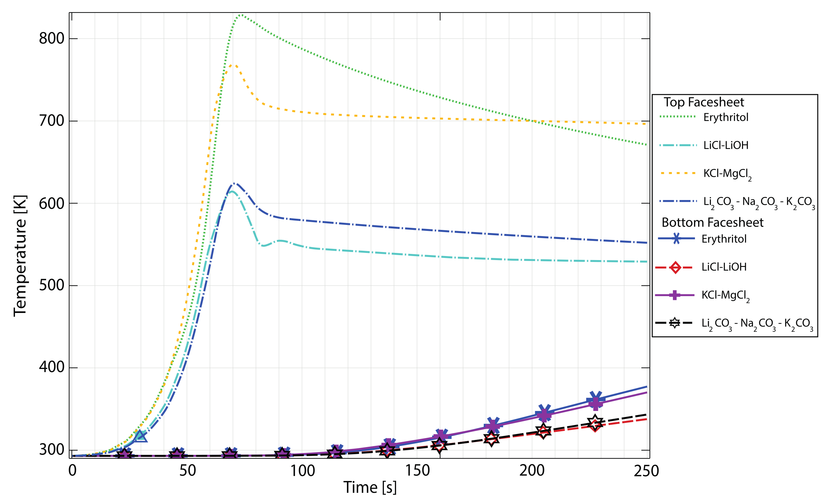 Aerospace 10 00319 g012