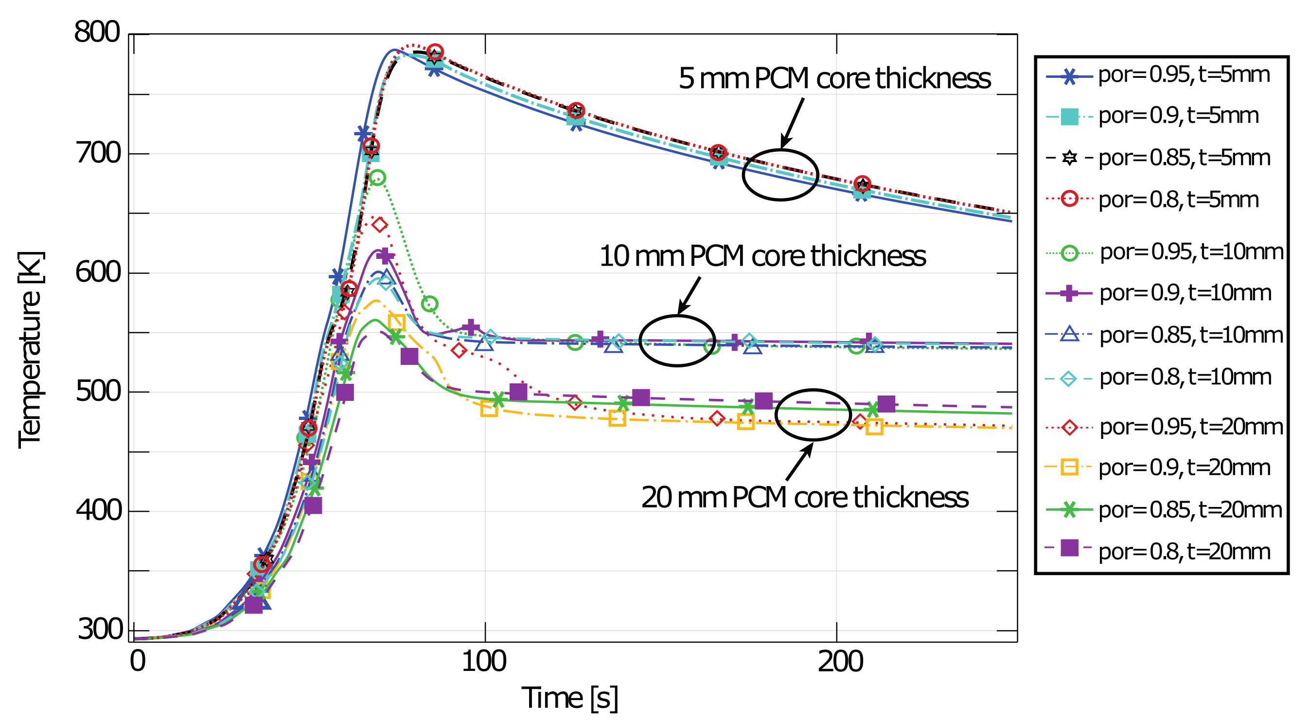Aerospace 10 00319 g013