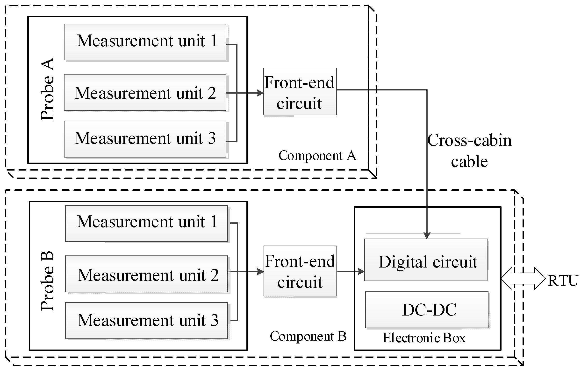 Aerospace 10 00321 g001