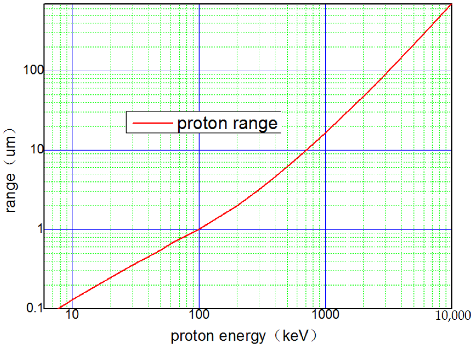 Aerospace 10 00321 g006