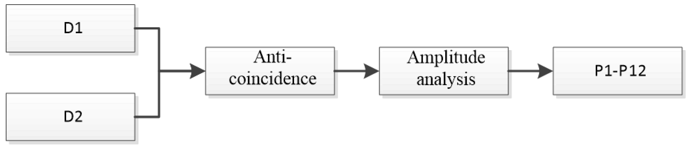 Aerospace 10 00321 g007