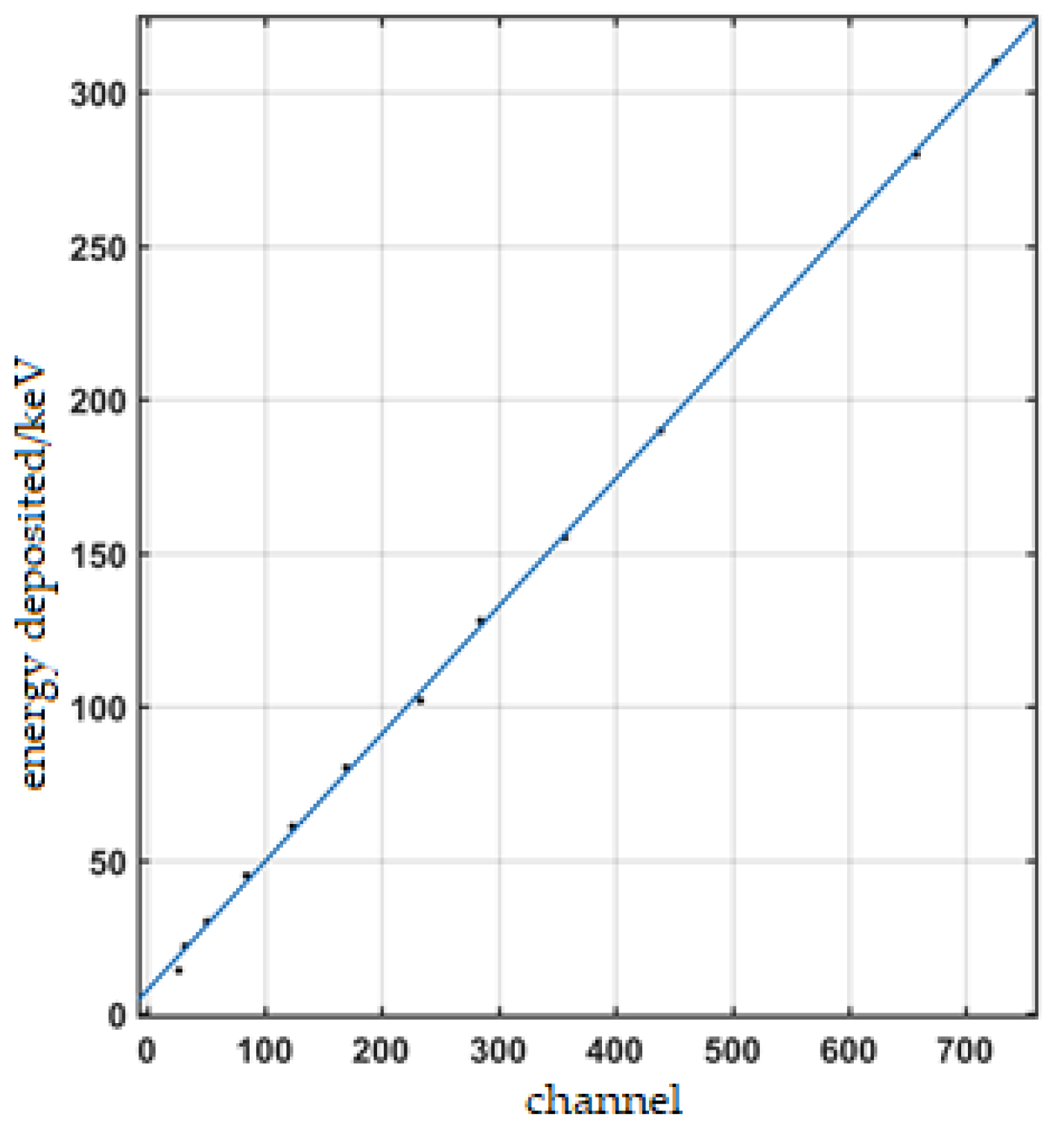 Aerospace 10 00321 g017