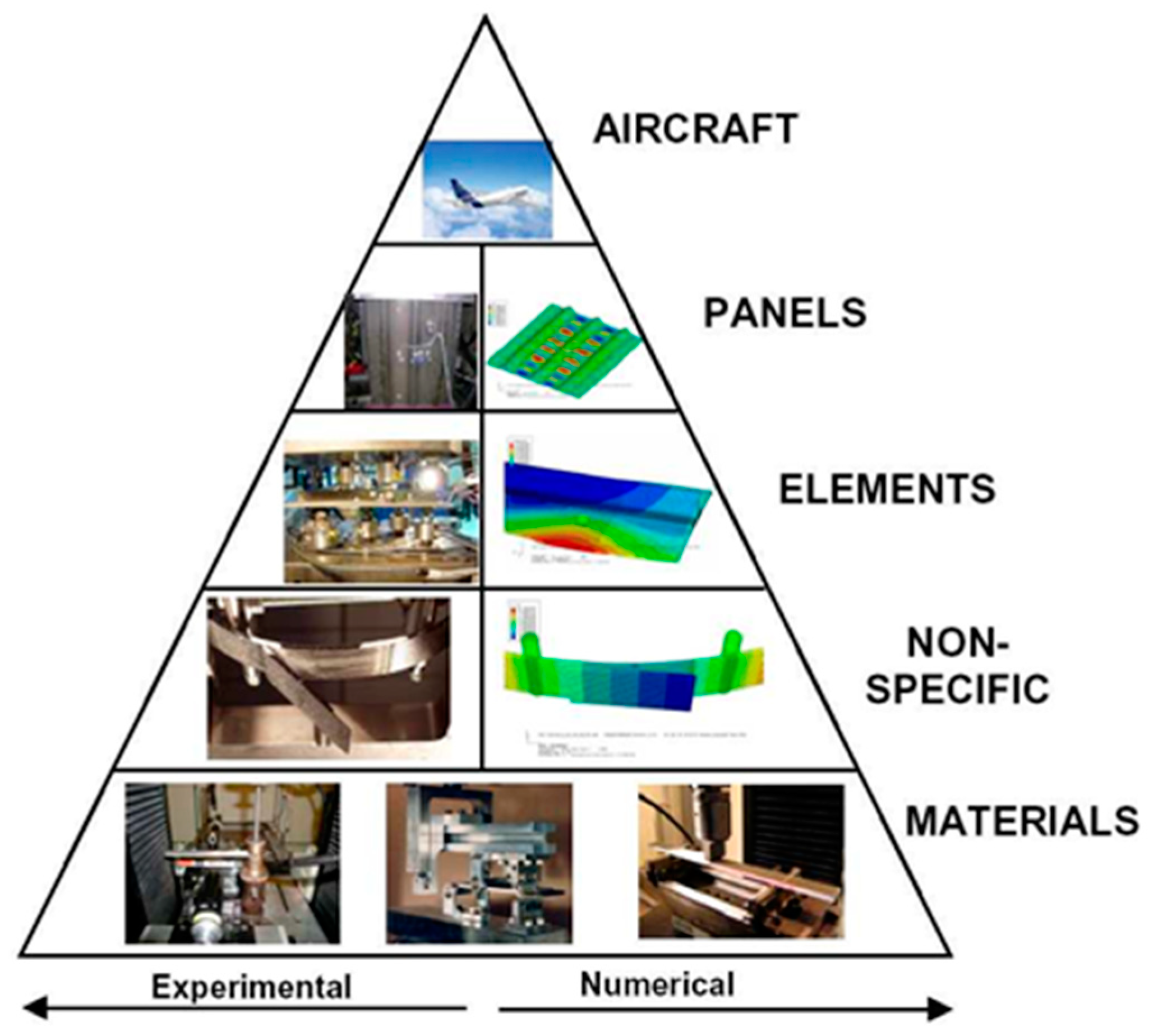 Aerospace 10 00327 g001 Aerospace 10 00327 g001
