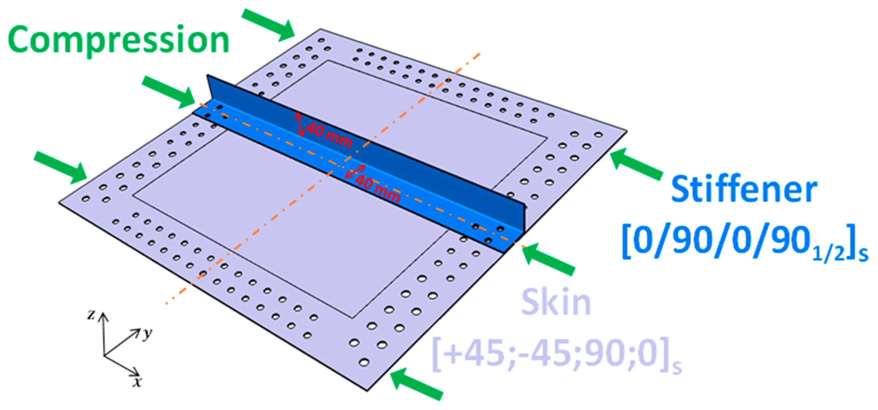 Aerospace 10 00327 g004 Aerospace 10 00327 g004
