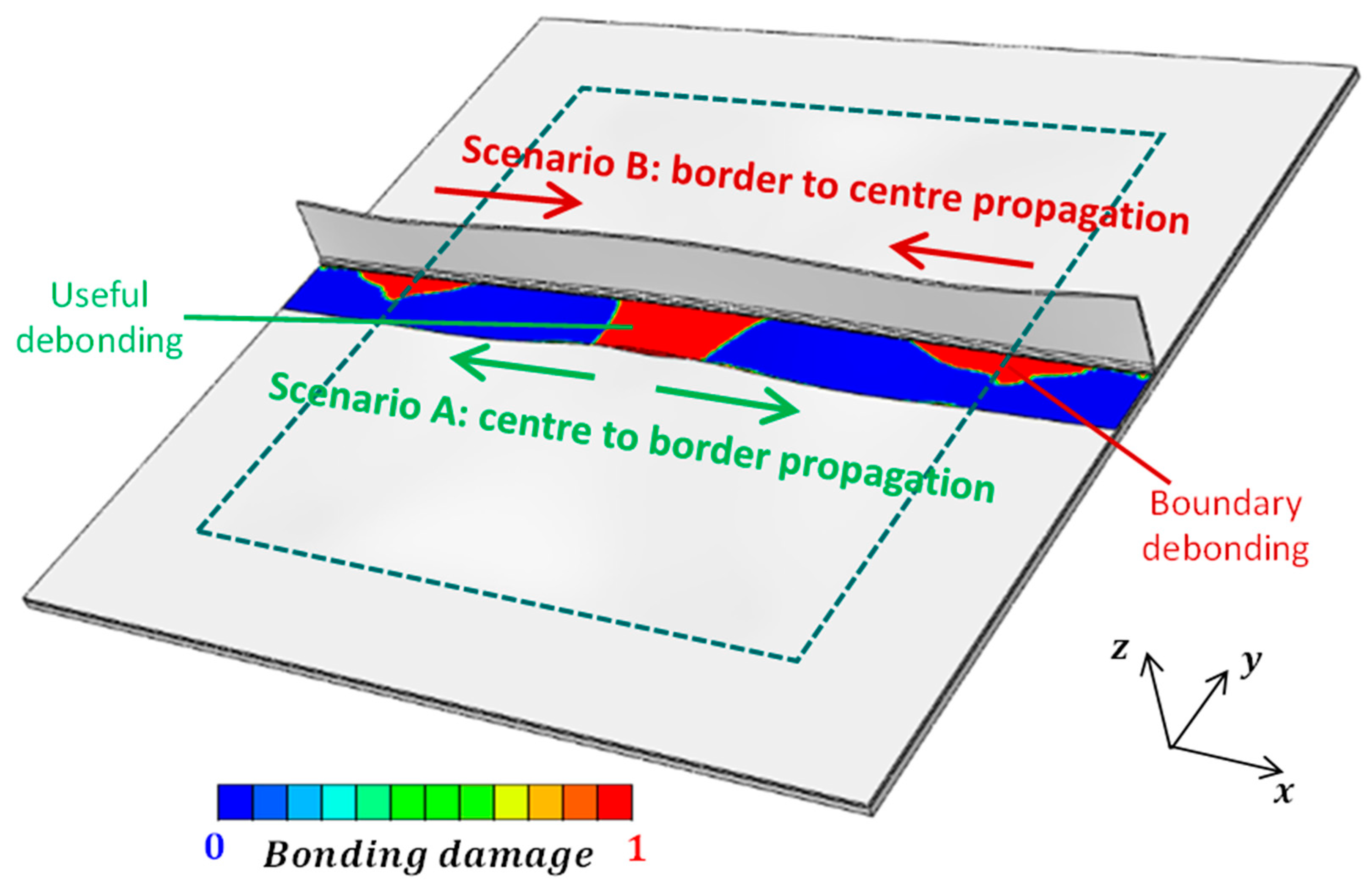 Aerospace 10 00327 g005 Aerospace 10 00327 g005