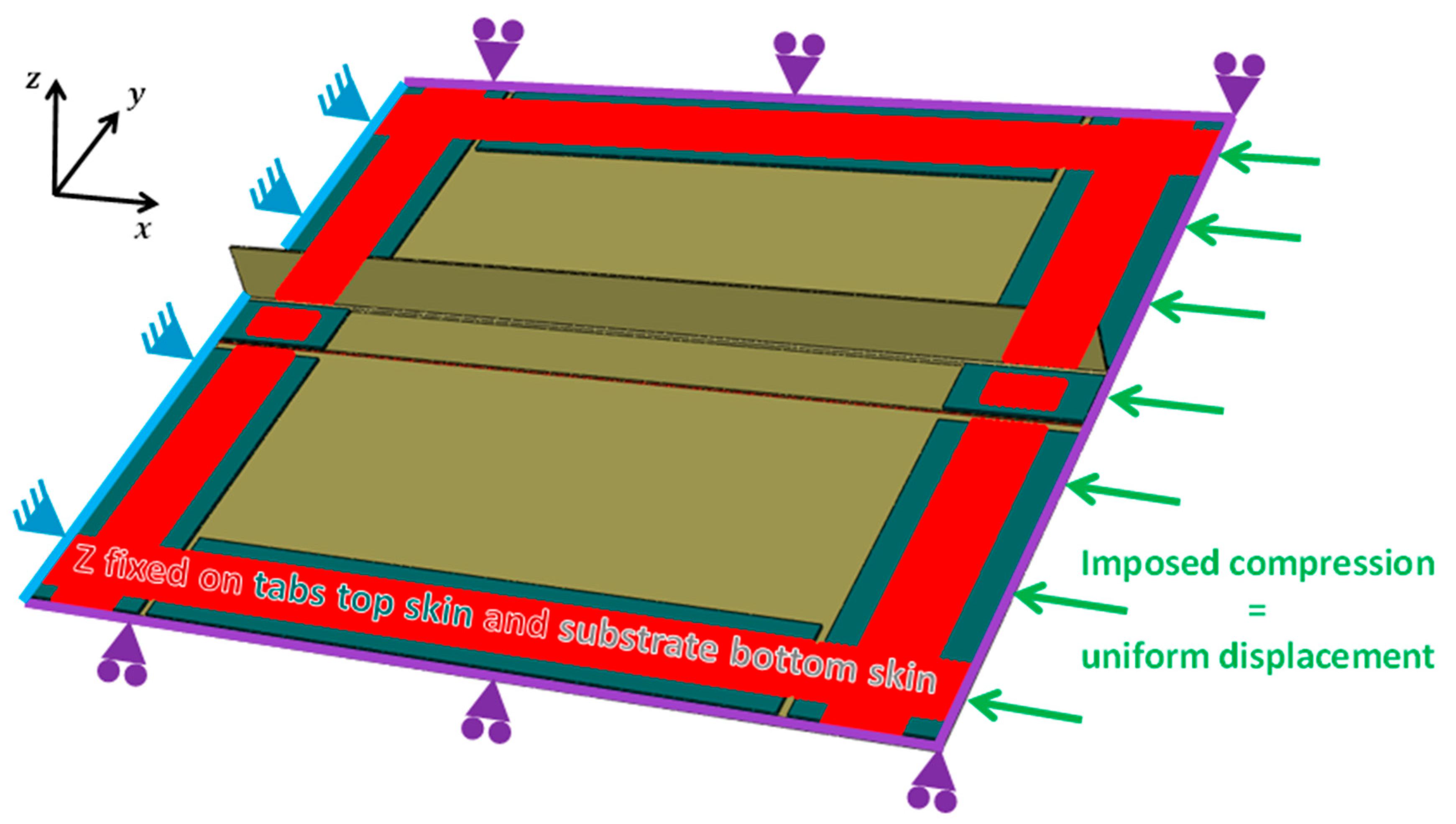 Aerospace 10 00327 g008 Aerospace 10 00327 g008