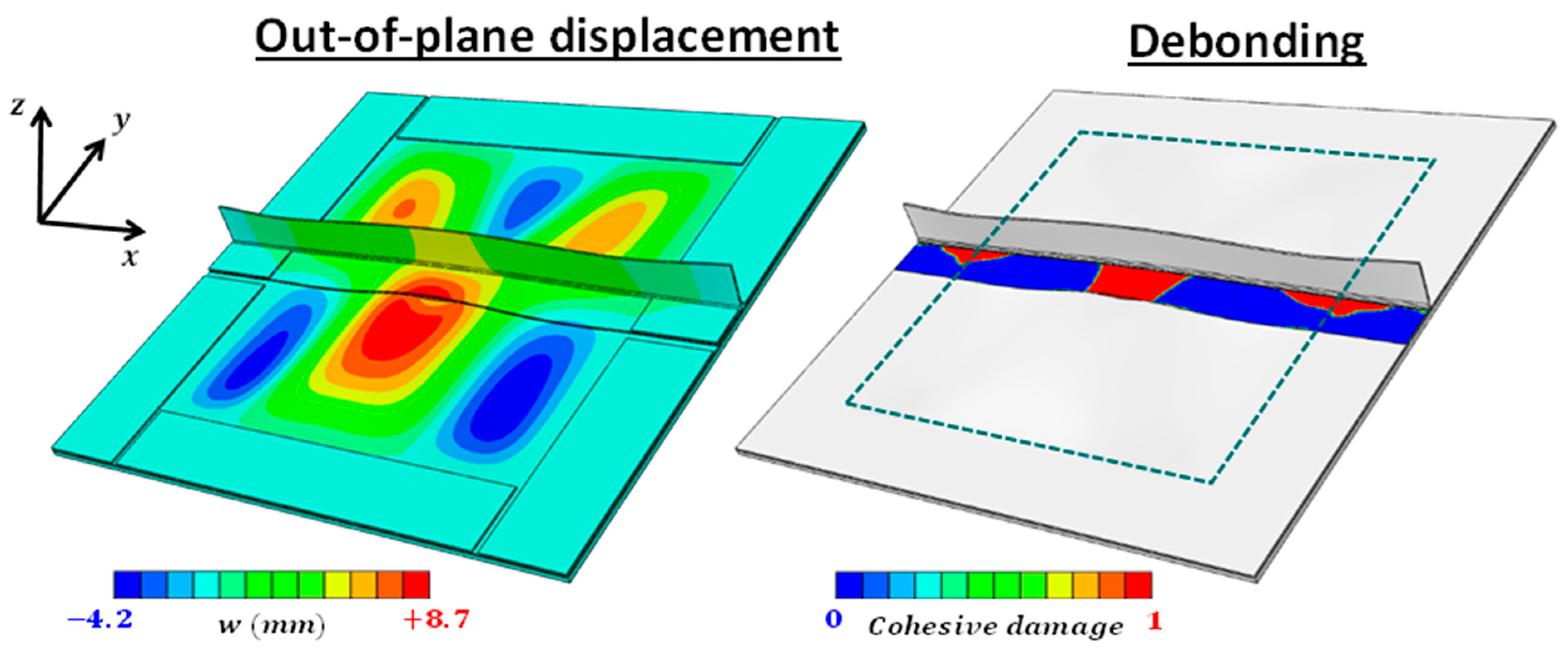 Aerospace 10 00327 g009 Aerospace 10 00327 g009