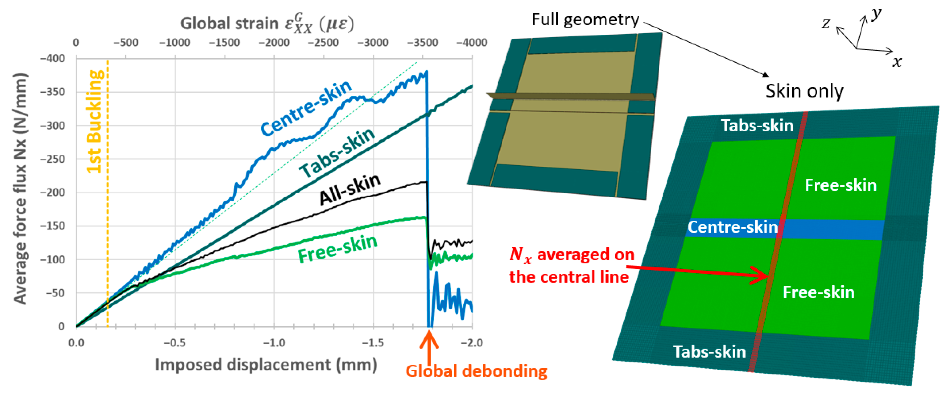 Aerospace 10 00327 g012 Aerospace 10 00327 g012