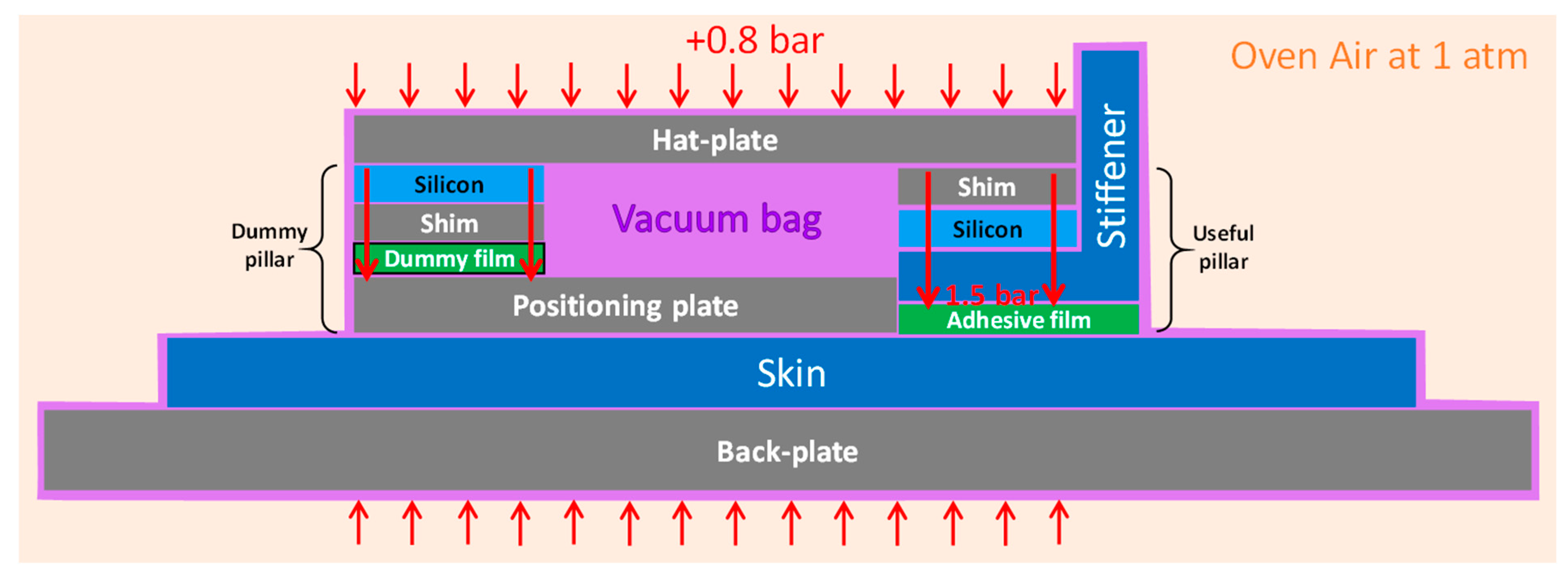 Aerospace 10 00327 g014 Aerospace 10 00327 g014