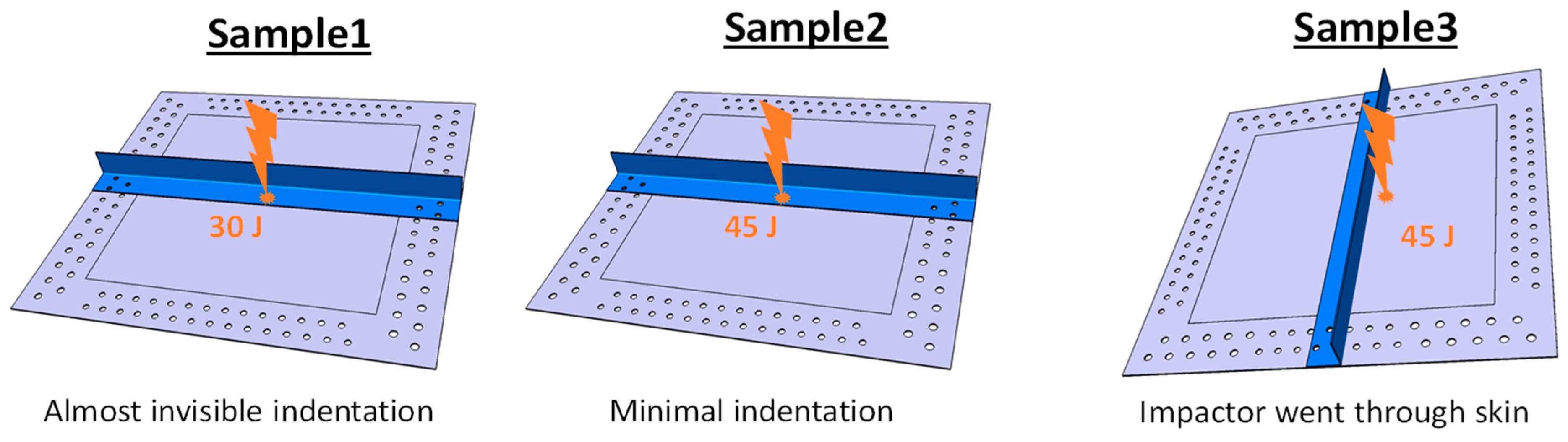 Aerospace 10 00327 g016 Aerospace 10 00327 g016