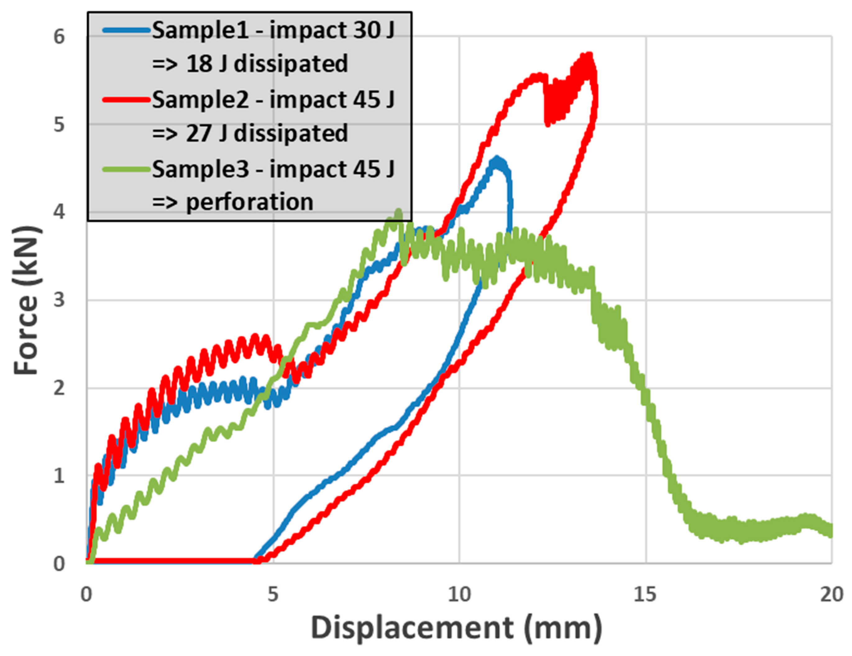 Aerospace 10 00327 g017 Aerospace 10 00327 g017