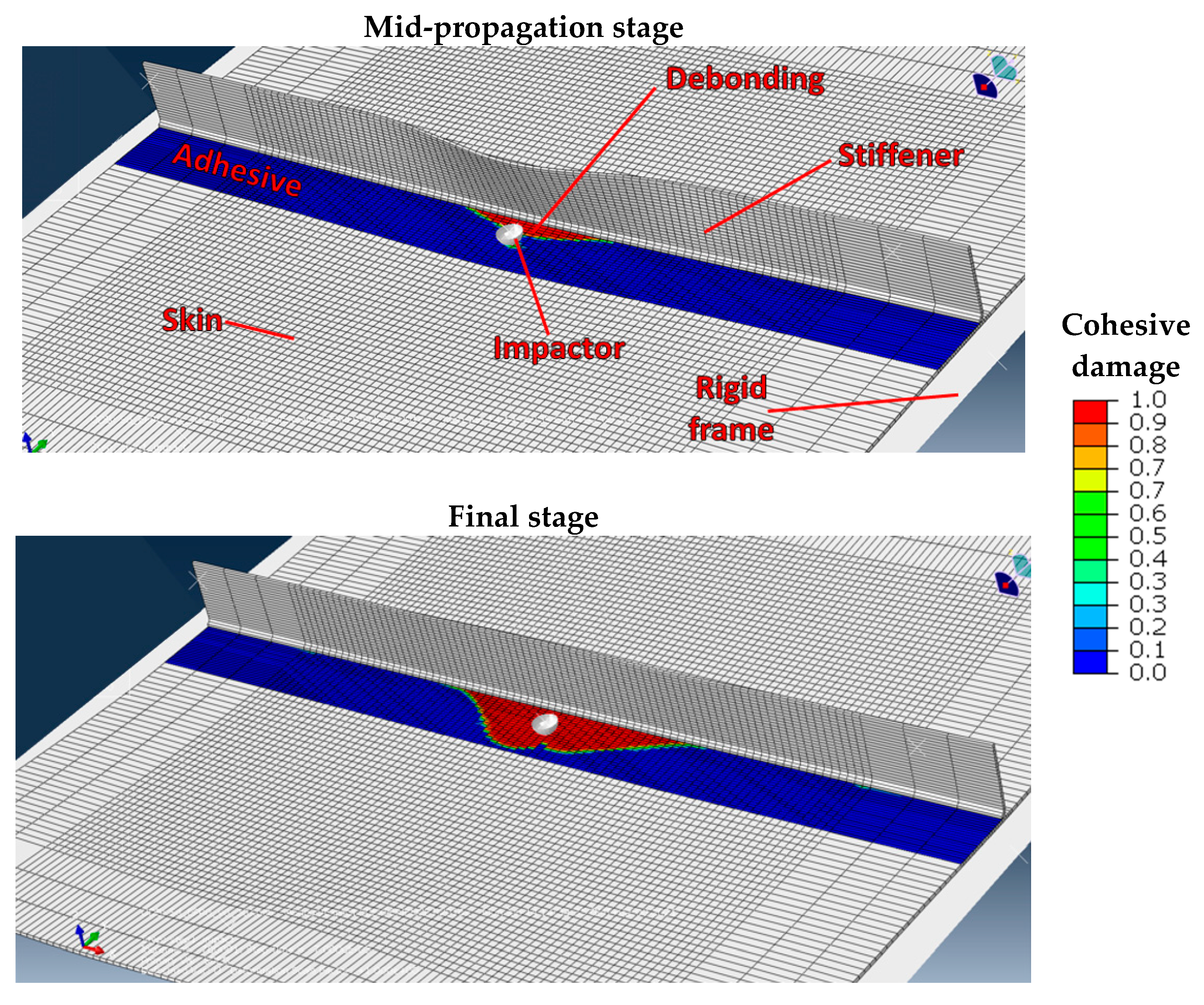Aerospace 10 00327 g020 Aerospace 10 00327 g020