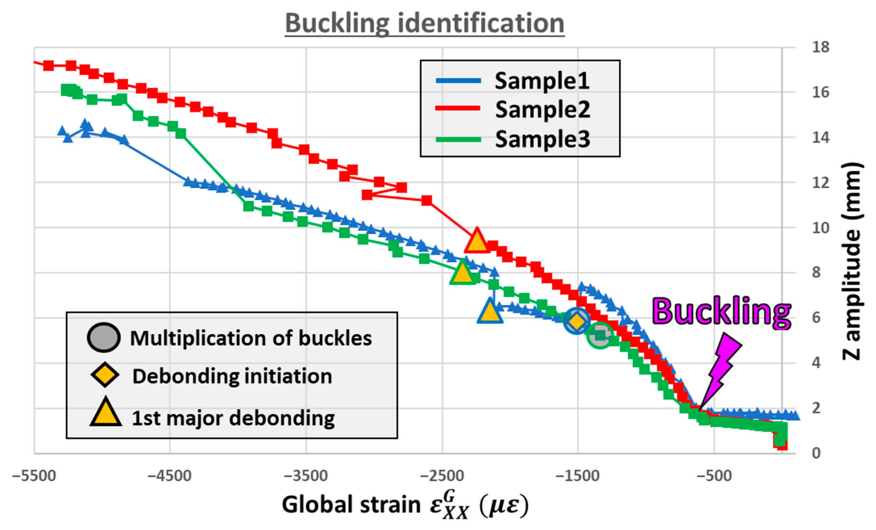 Aerospace 10 00327 g027 Aerospace 10 00327 g027