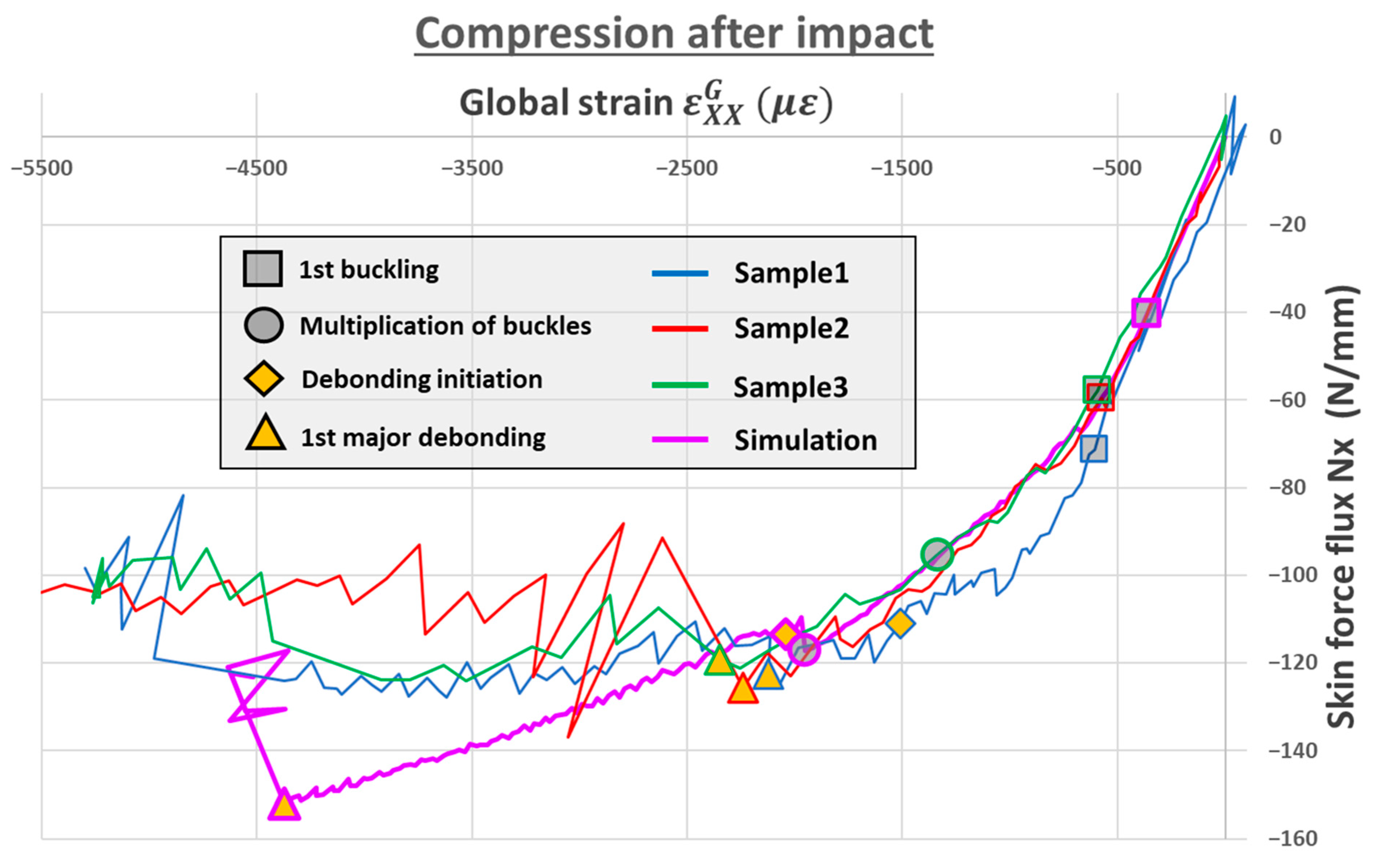 Aerospace 10 00327 g028 Aerospace 10 00327 g028