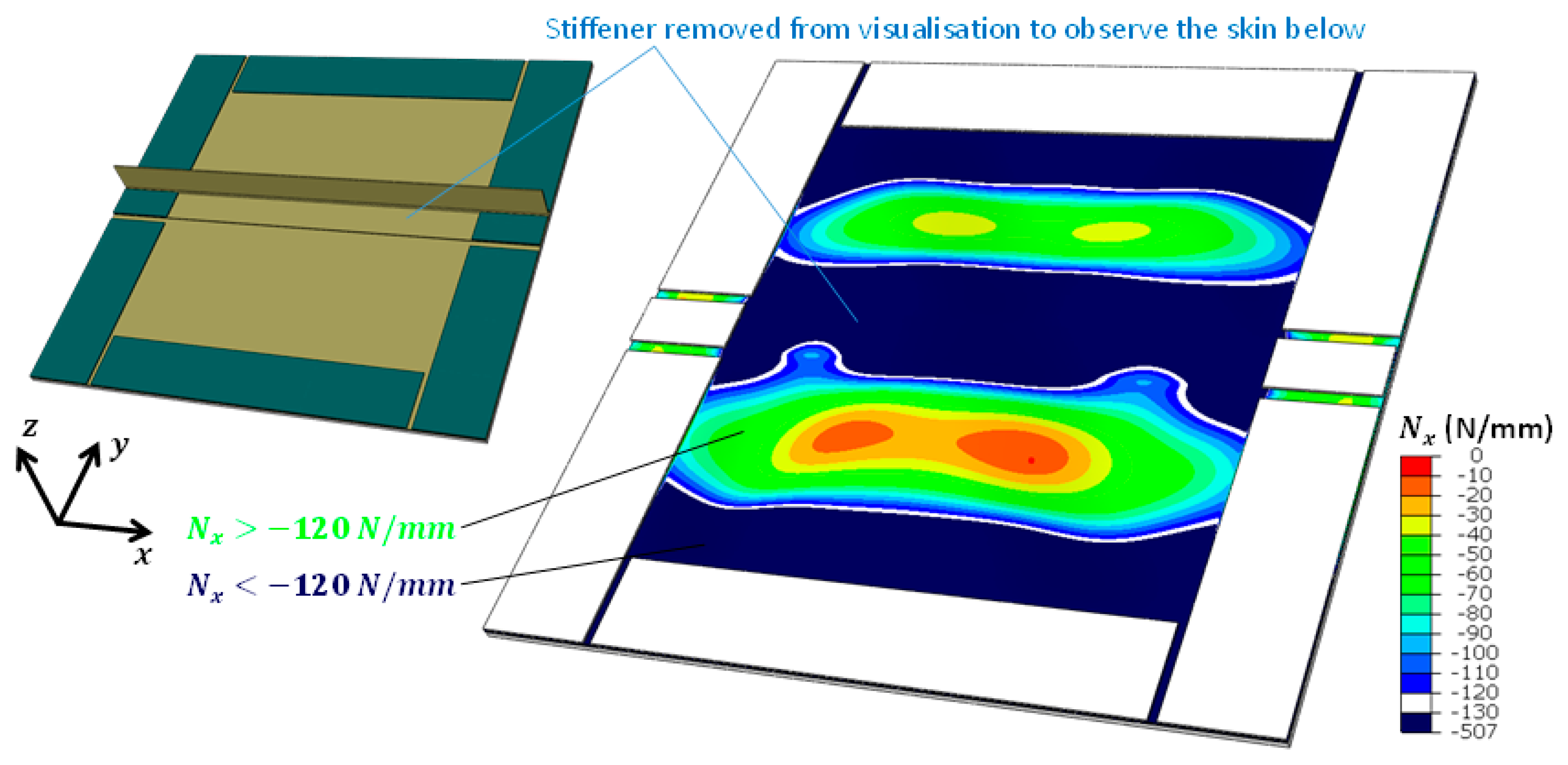 Aerospace 10 00327 g029 Aerospace 10 00327 g029