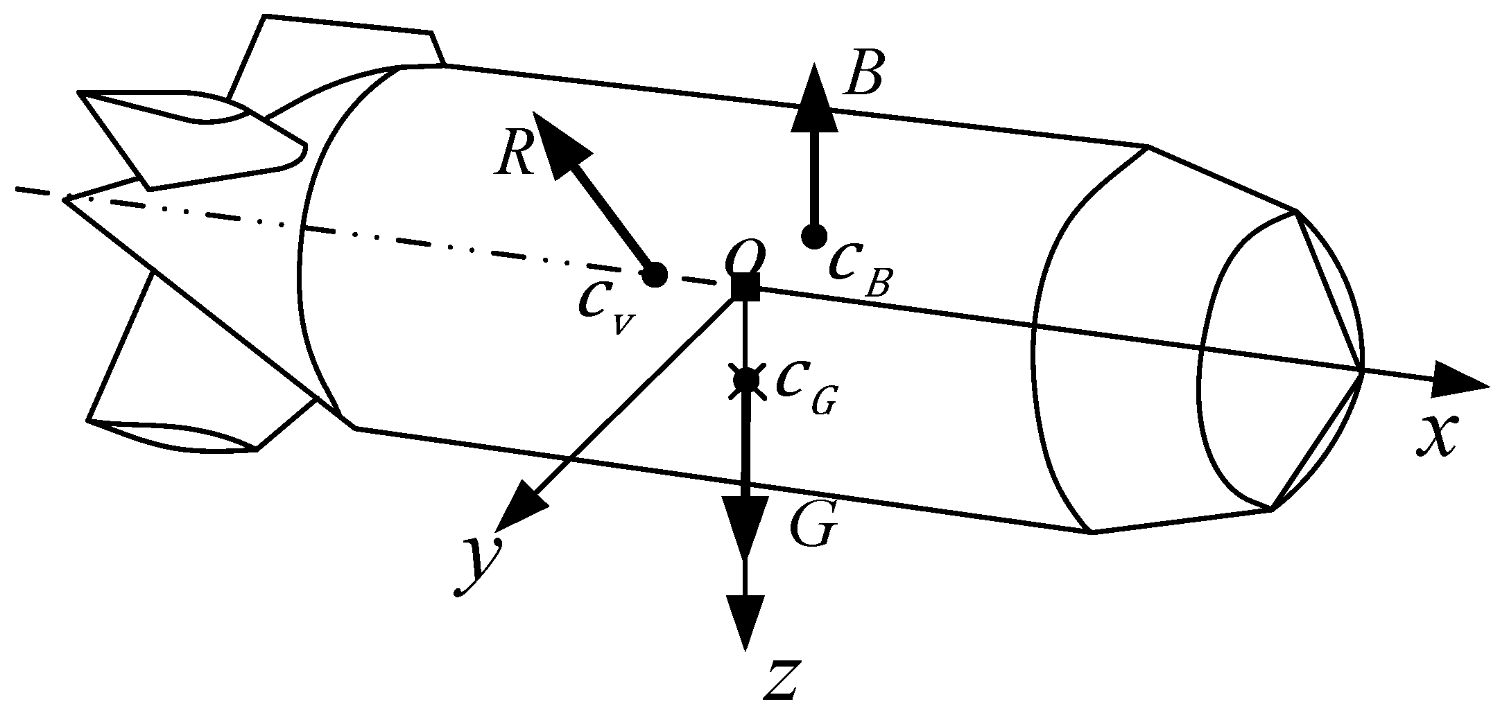 Aerospace 10 00329 g001