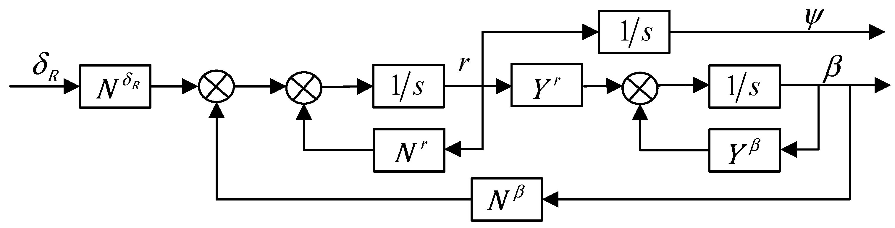 Aerospace 10 00329 g003