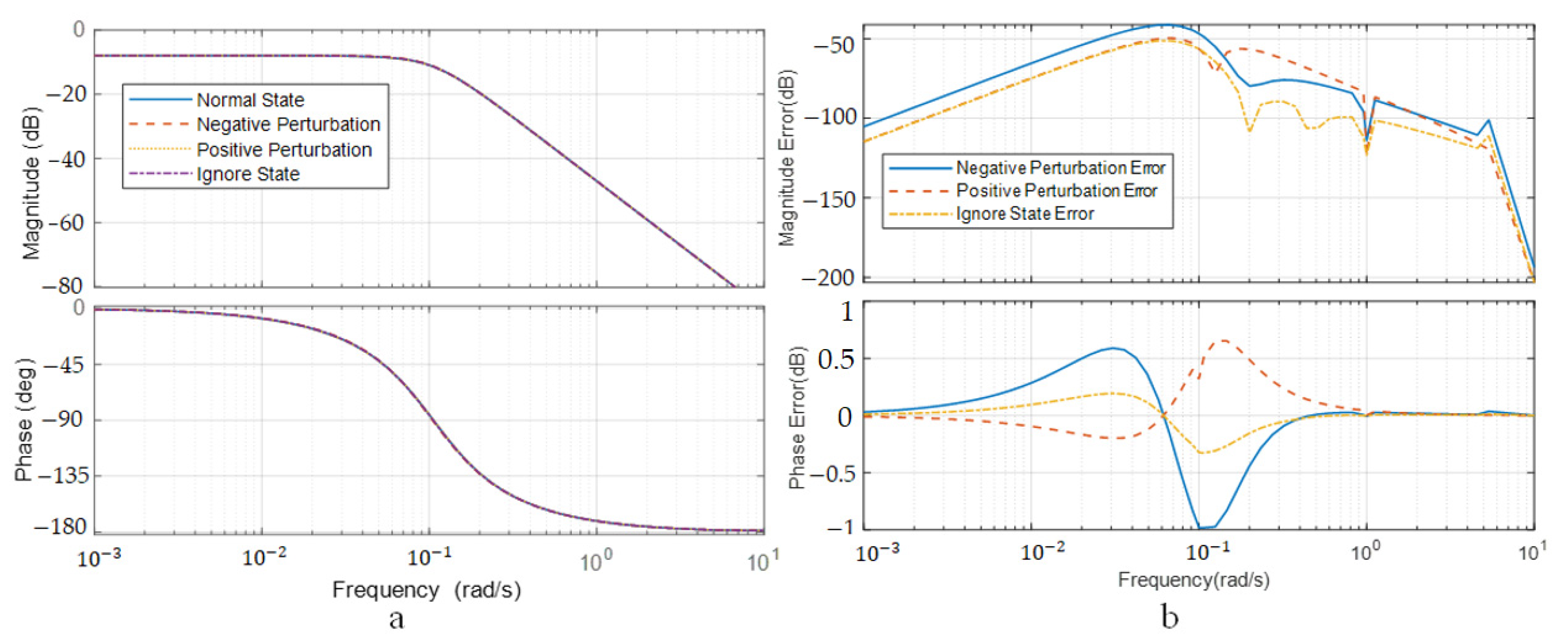 Aerospace 10 00329 g005