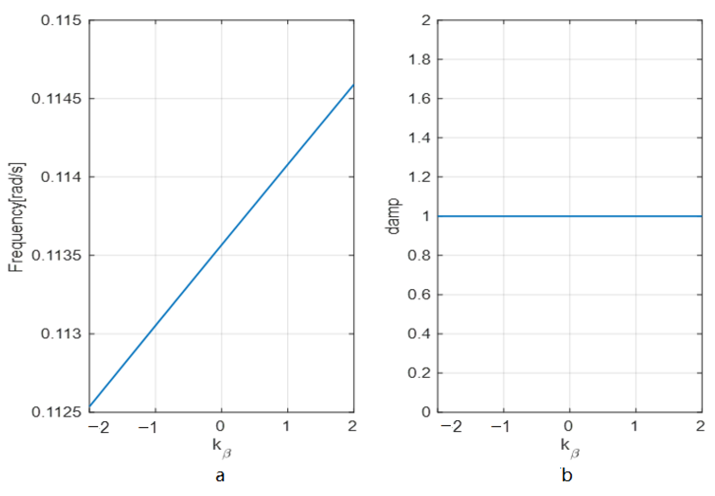 Aerospace 10 00329 g006