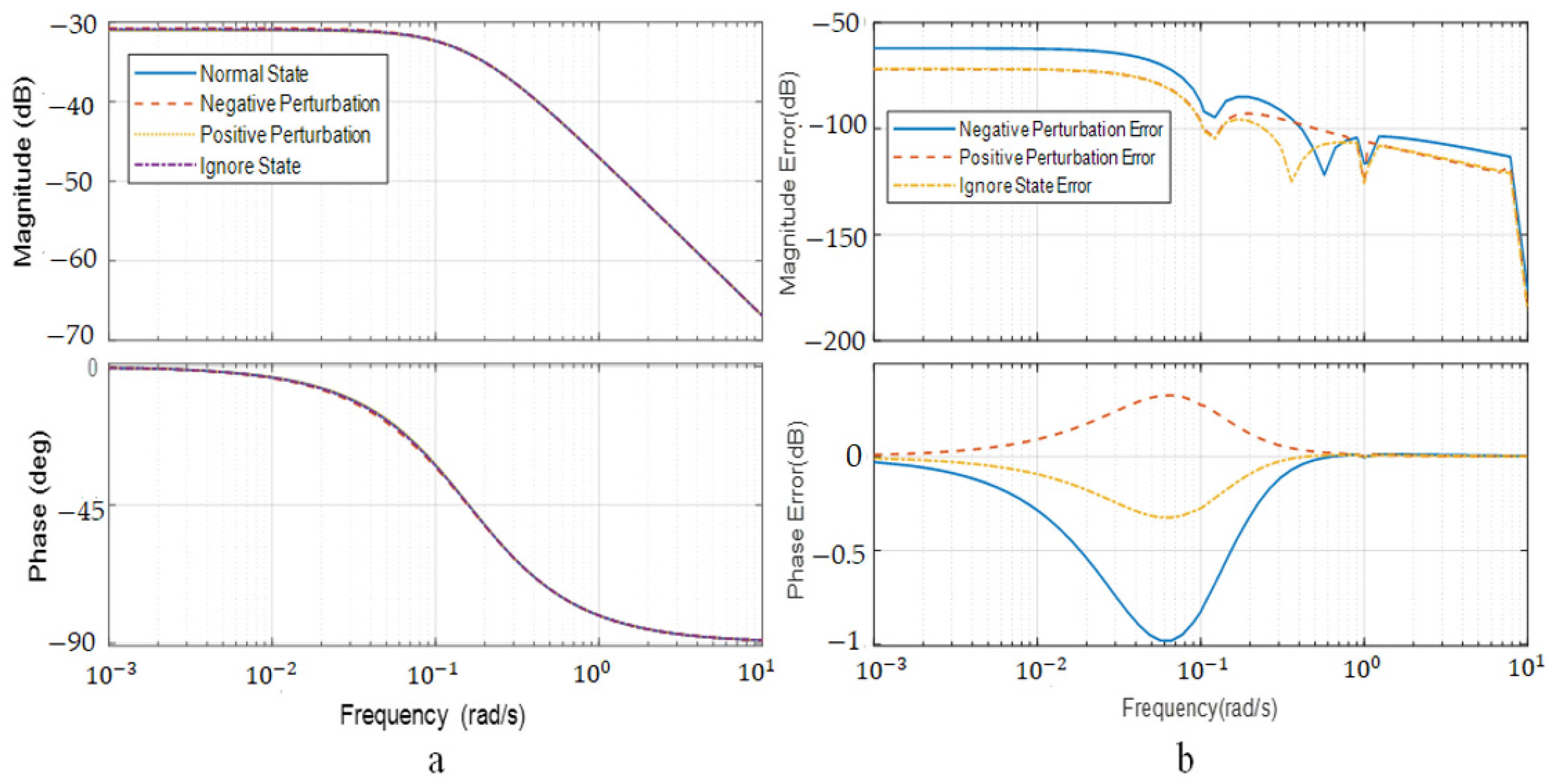 Aerospace 10 00329 g007