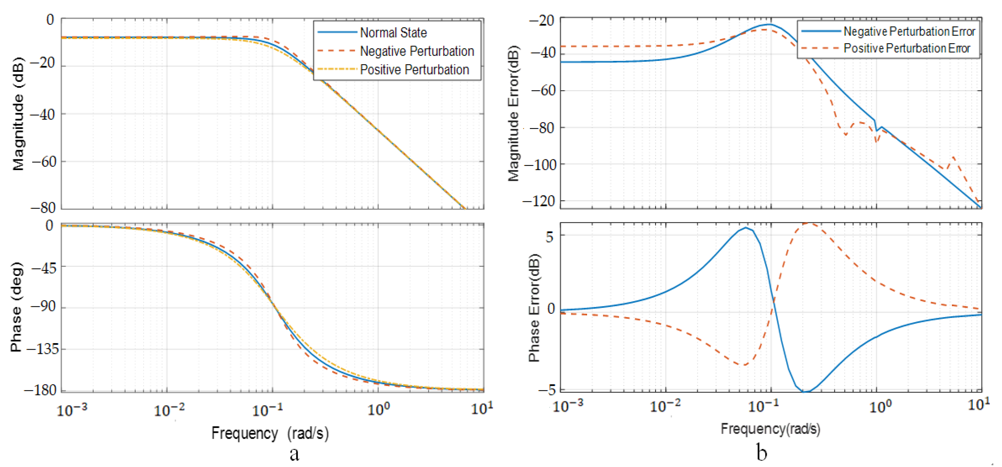 Aerospace 10 00329 g008