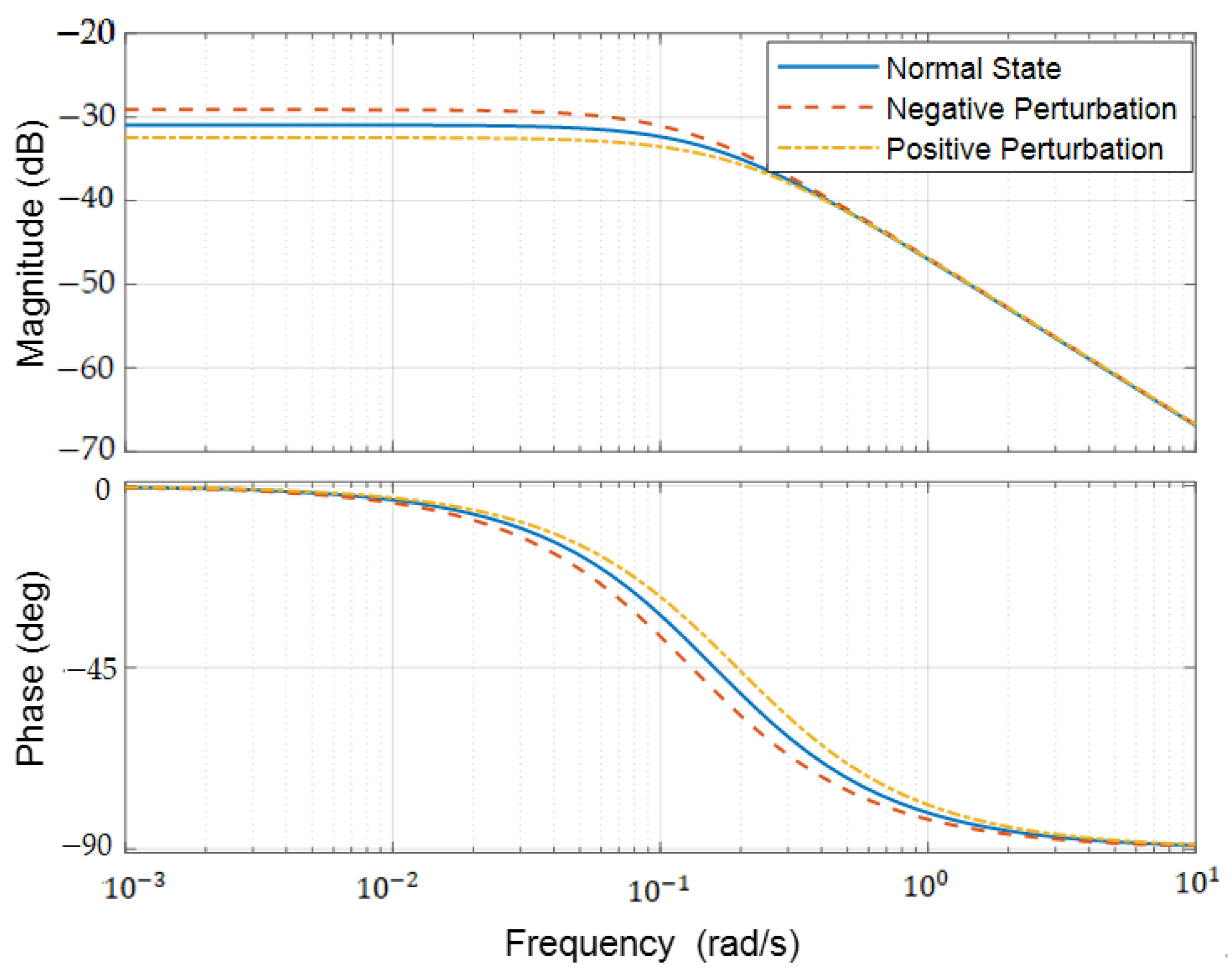Aerospace 10 00329 g010