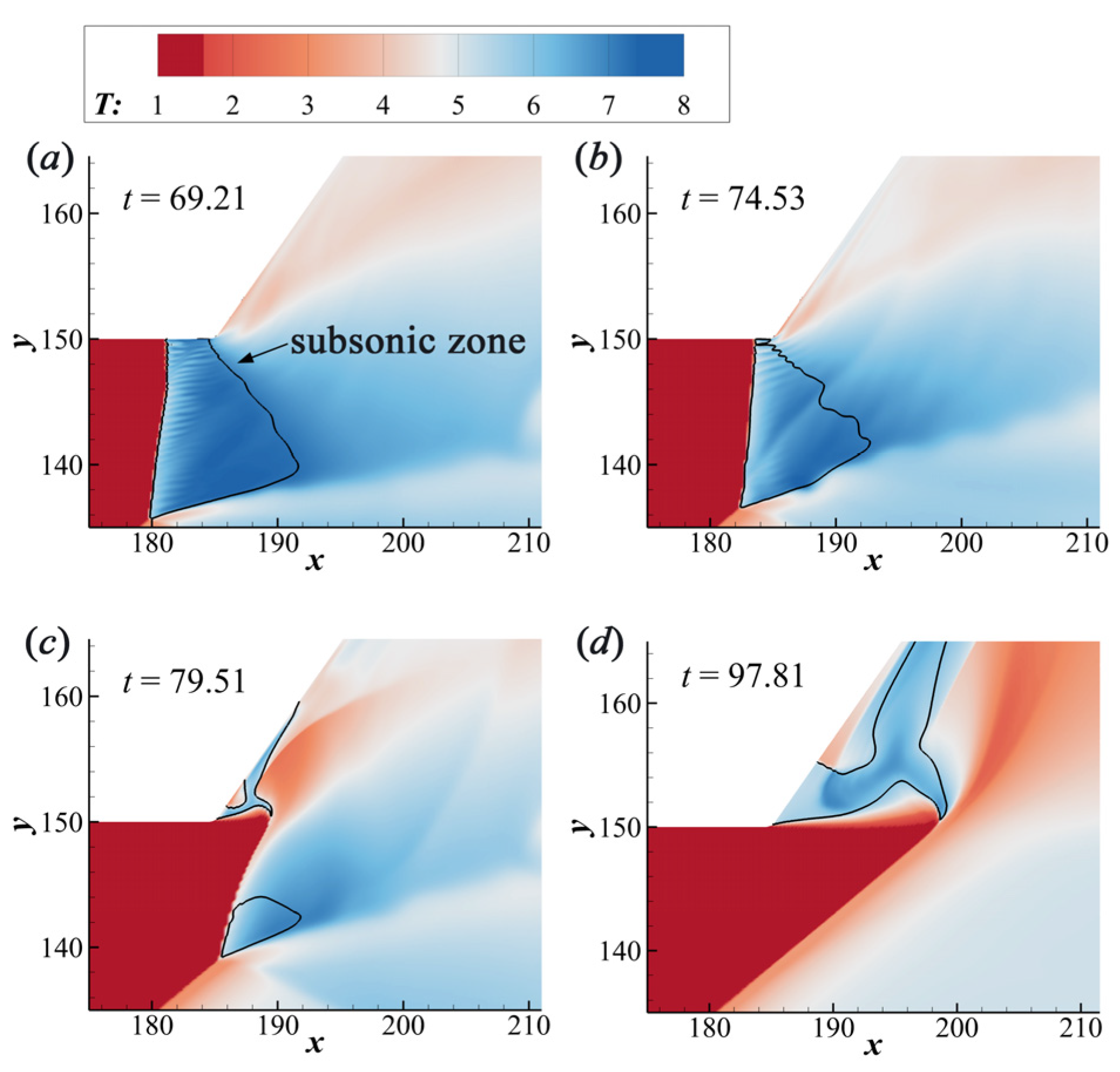Aerospace 10 00330 g009 Aerospace 10 00330 g009