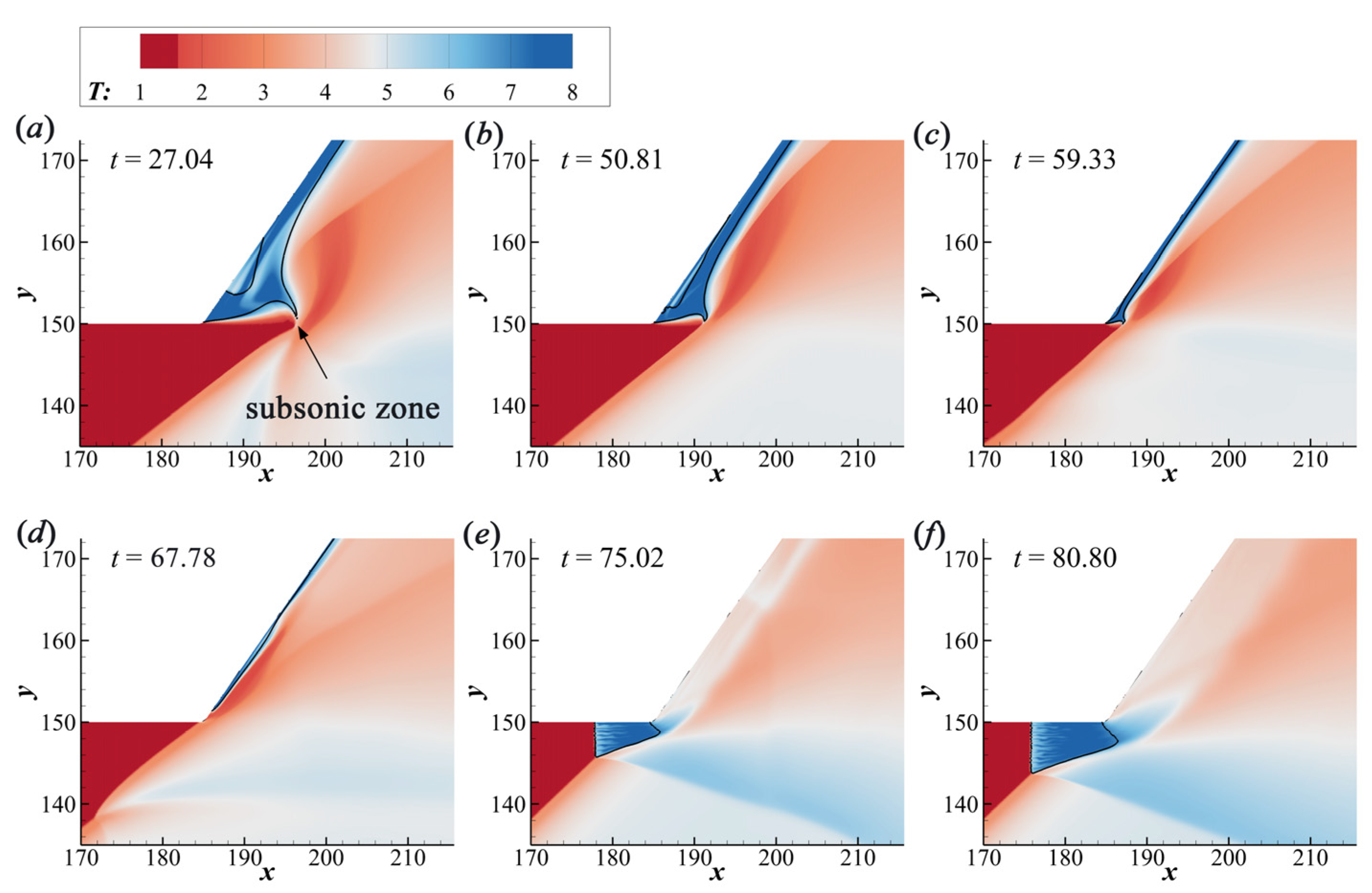 Aerospace 10 00330 g010 Aerospace 10 00330 g010